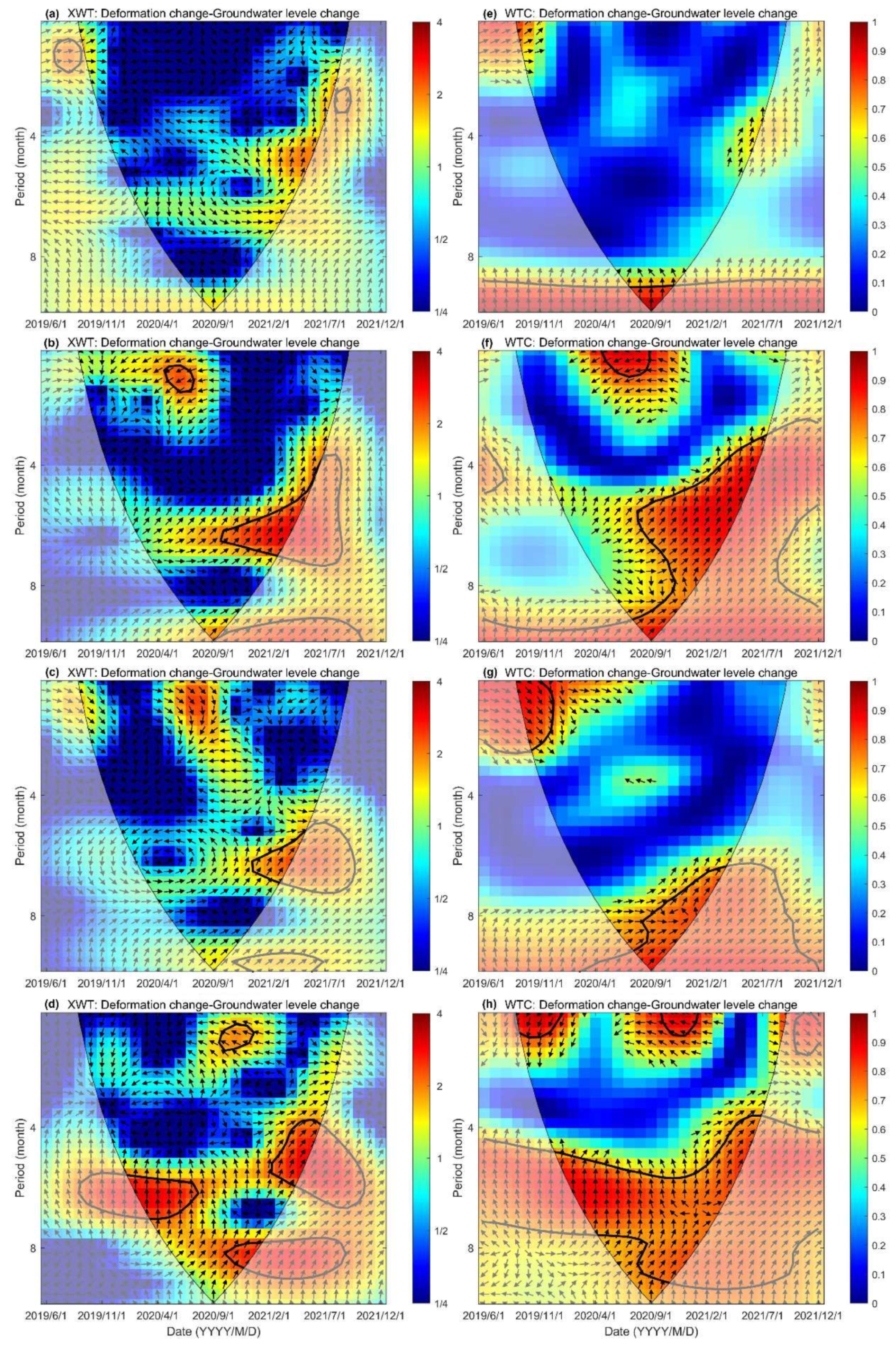 Remotesensing 14 05810 g012
