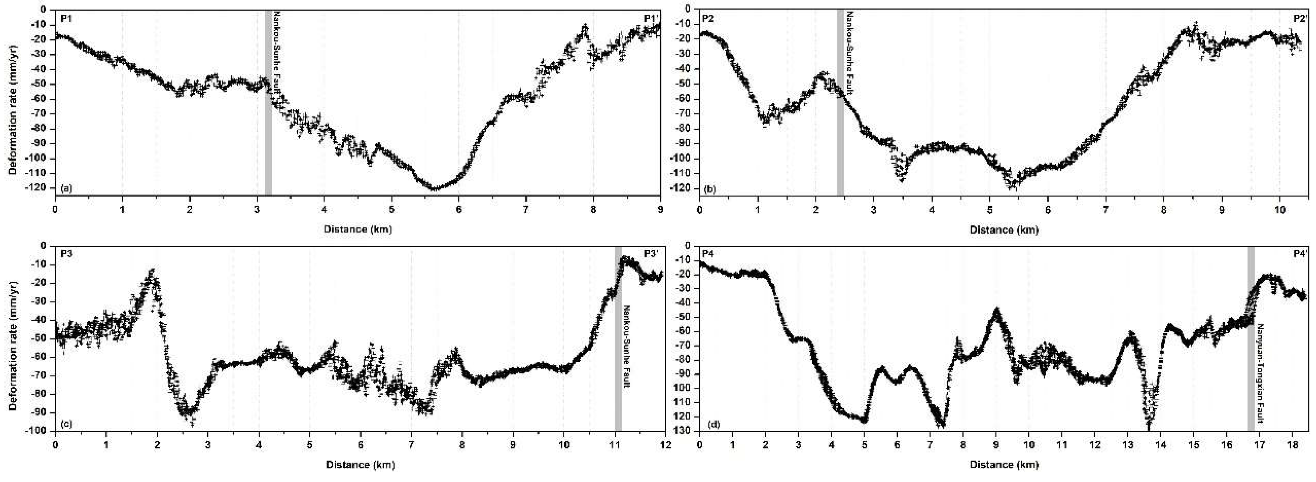 Remotesensing 14 05810 g013