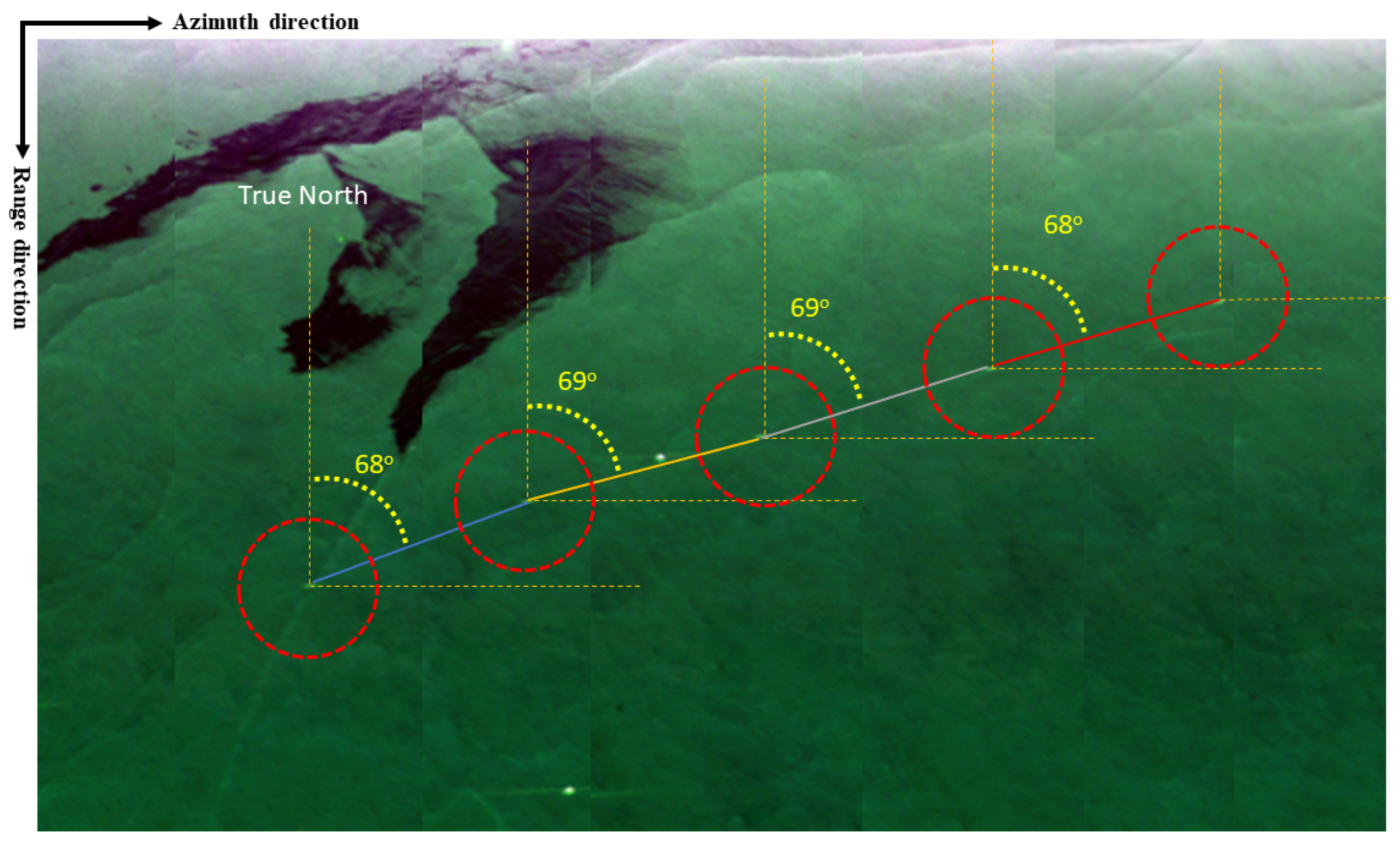 Remotesensing 14 05813 g006