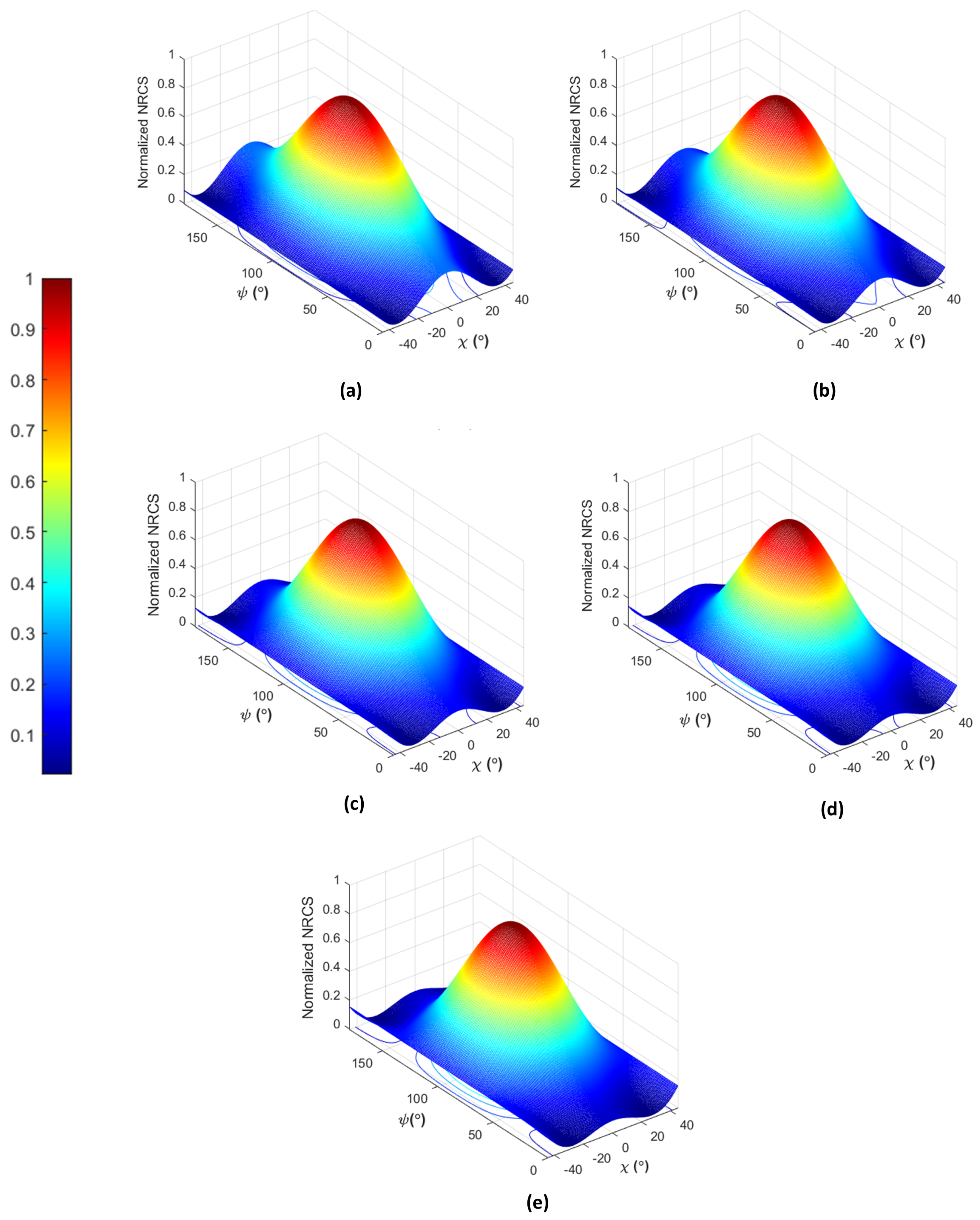 Remotesensing 14 05813 g011