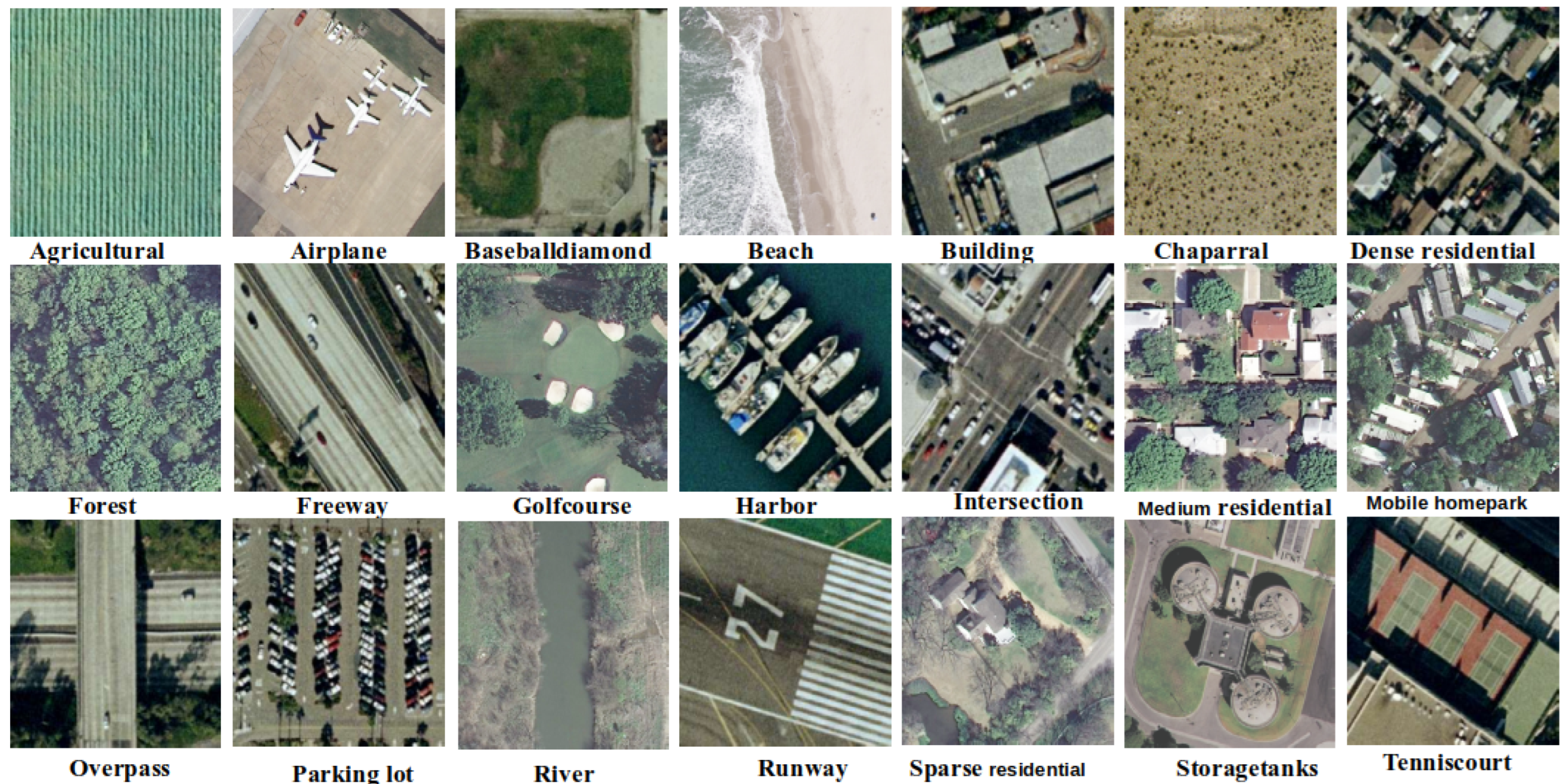 Remotesensing 14 05817 g002