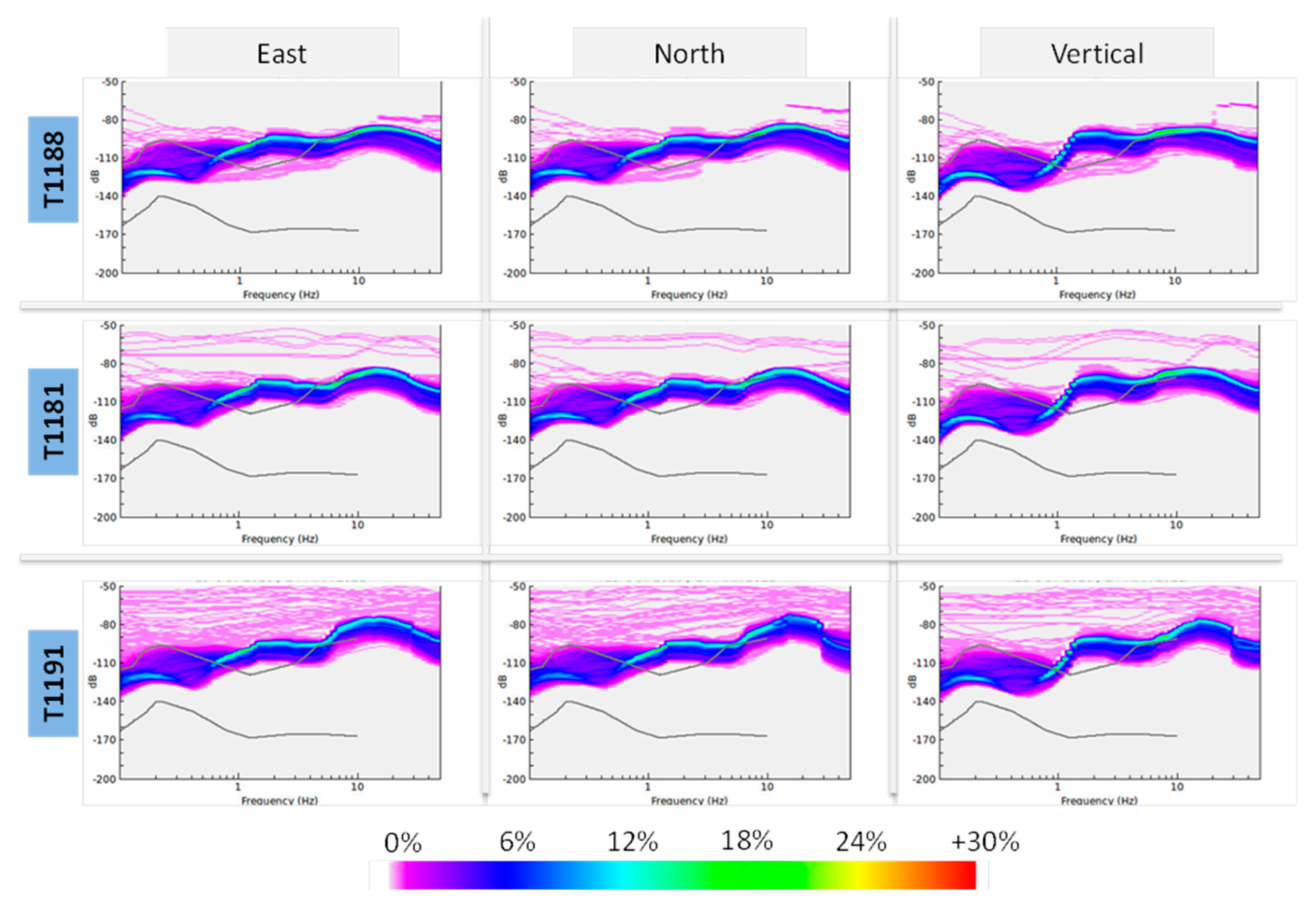 Remotesensing 14 05818 g006