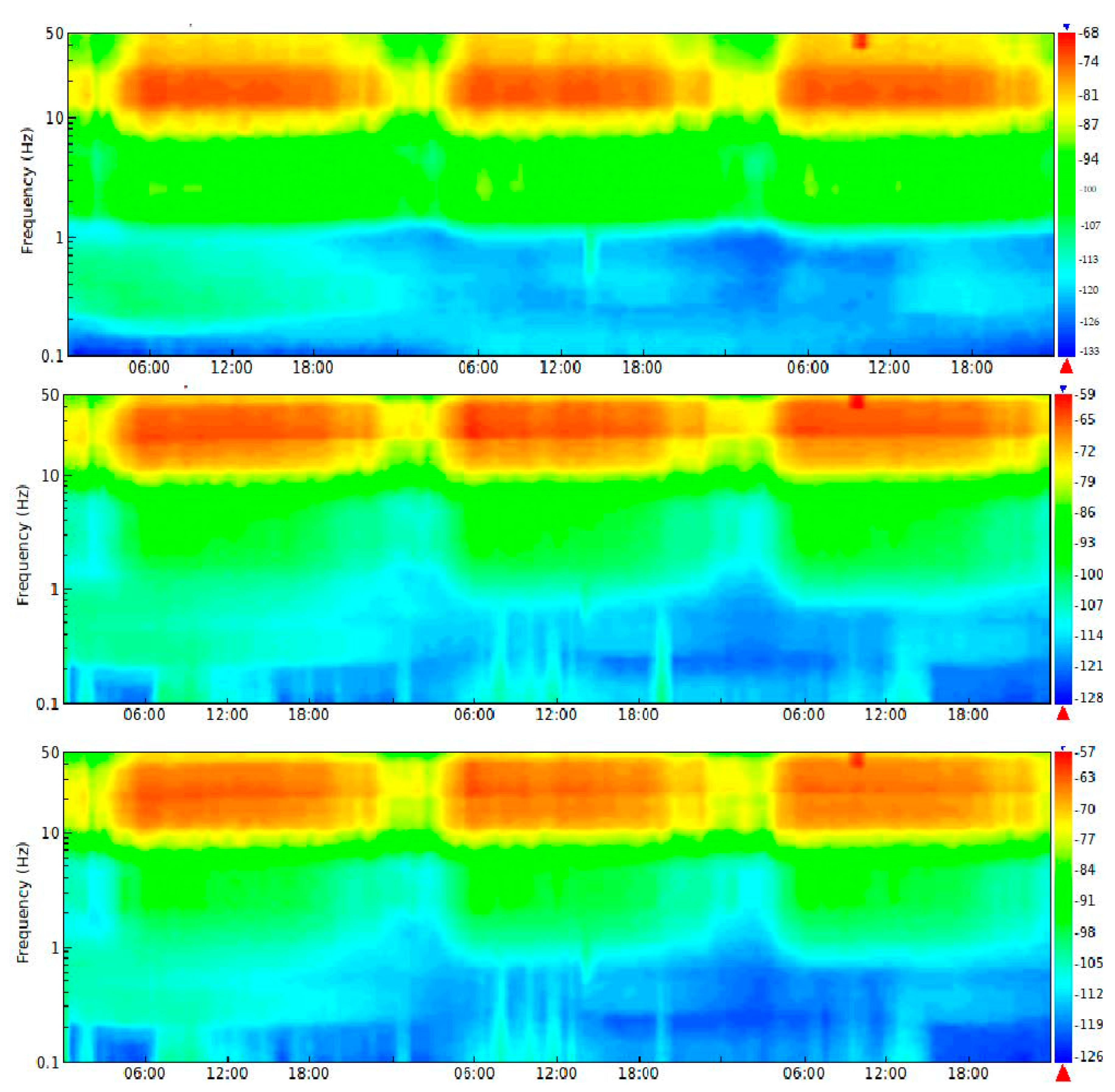 Remotesensing 14 05818 g014