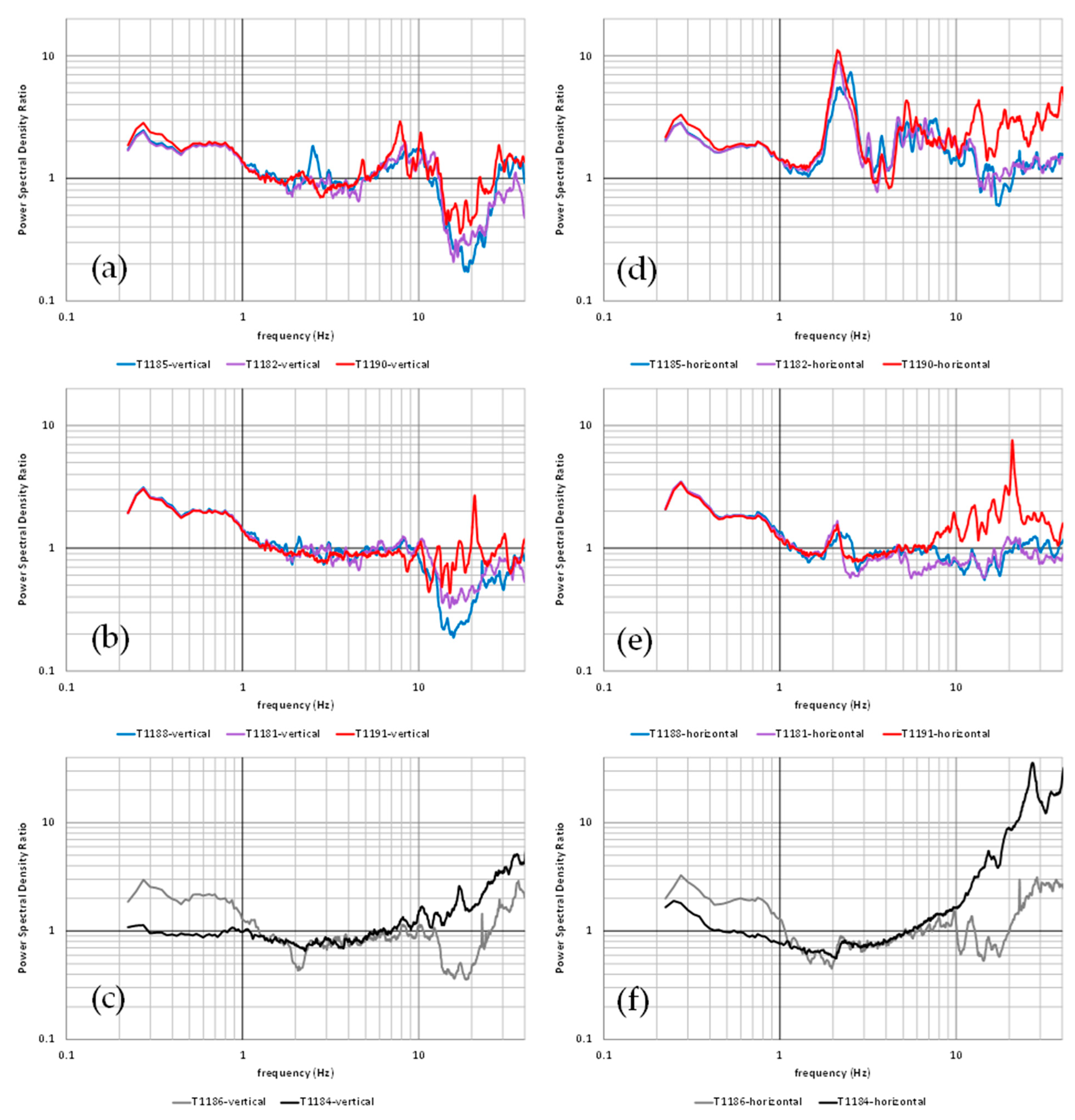 Remotesensing 14 05818 g015