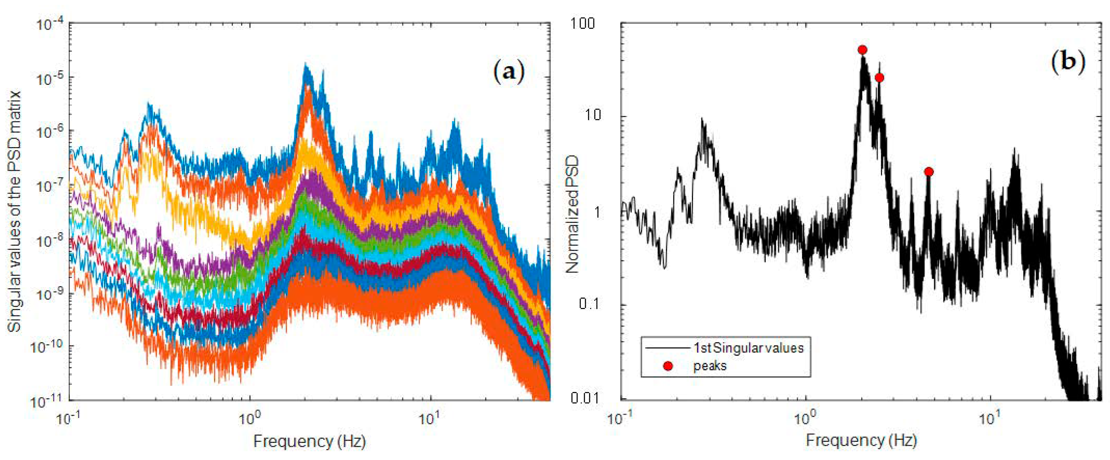 Remotesensing 14 05818 g016