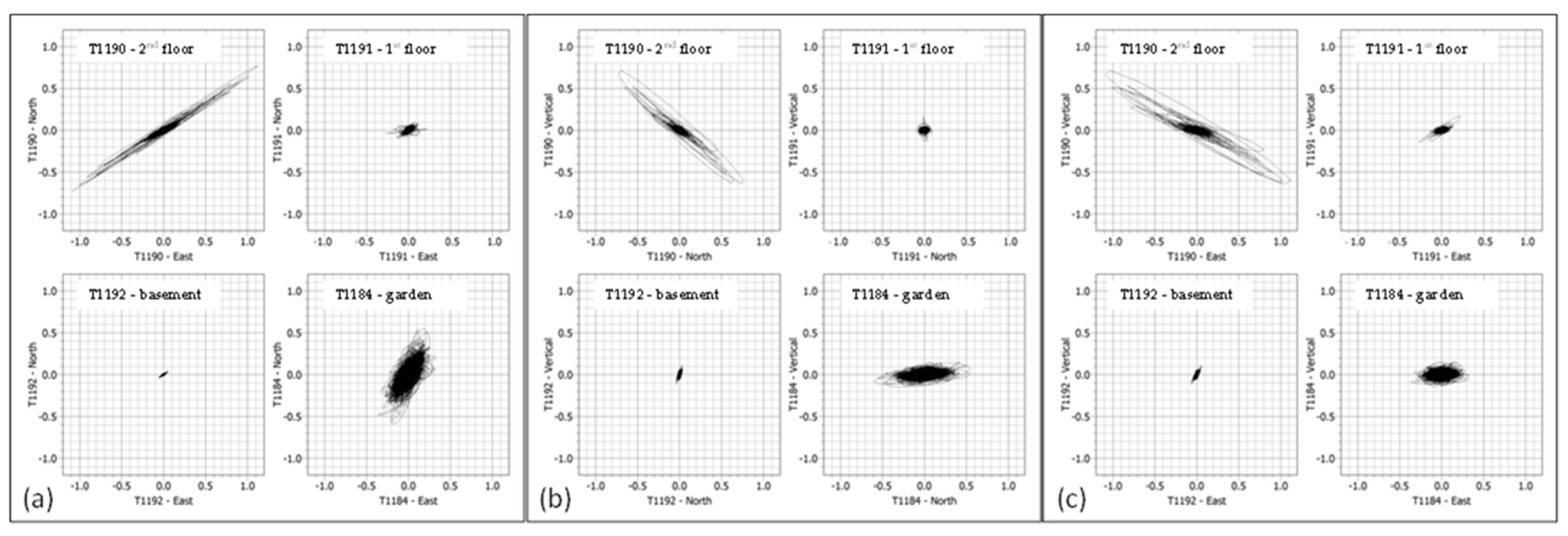 Remotesensing 14 05818 g017