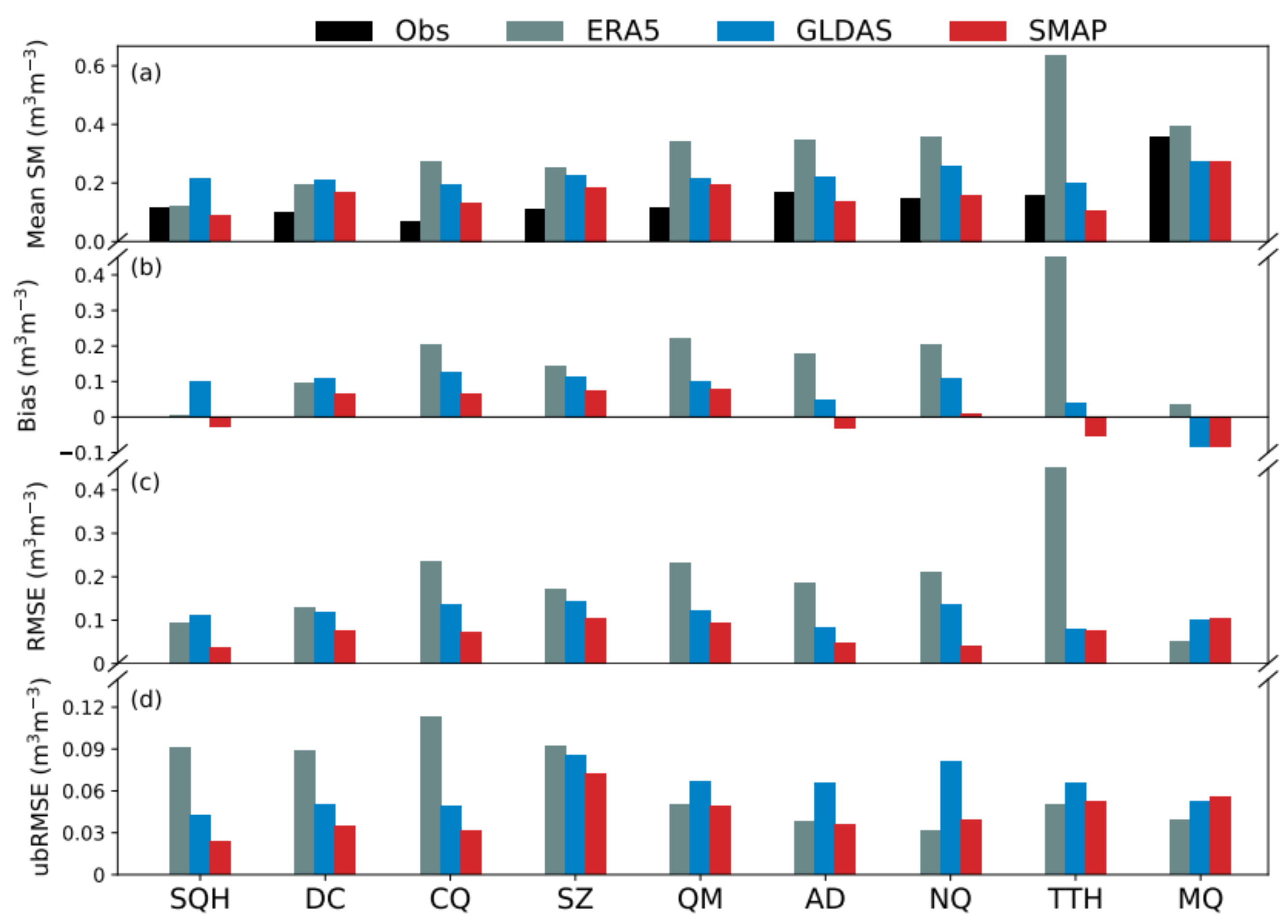 Remotesensing 14 05819 g002