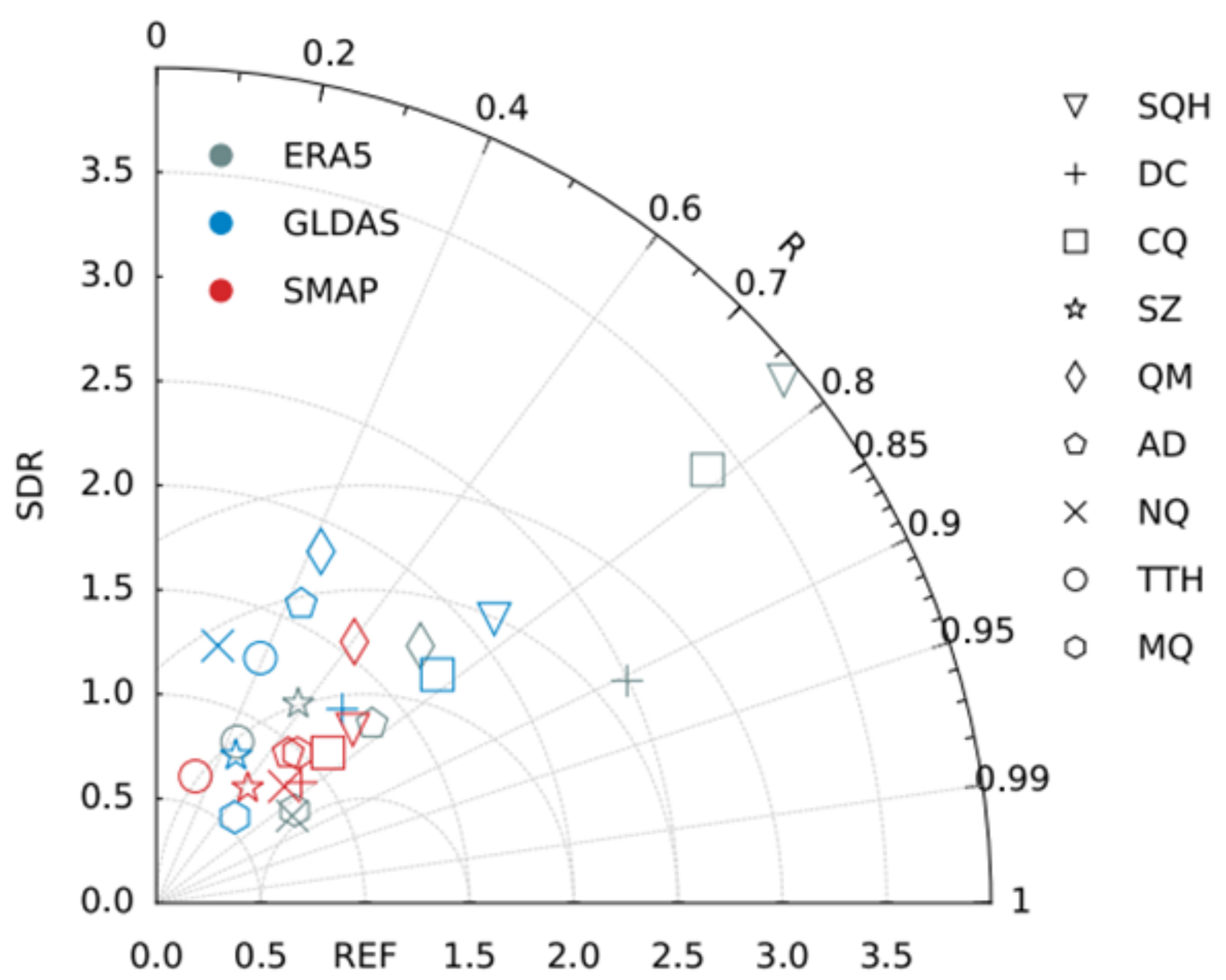 Remotesensing 14 05819 g003