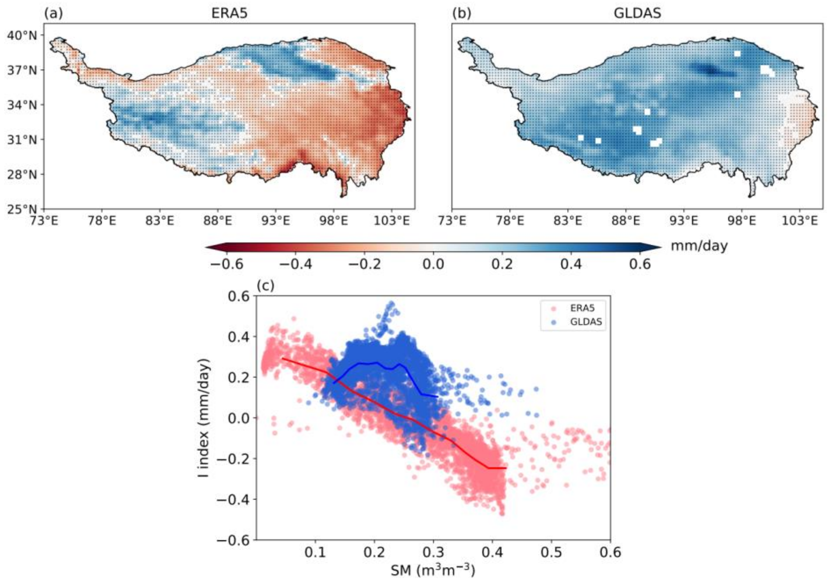 Remotesensing 14 05819 g013