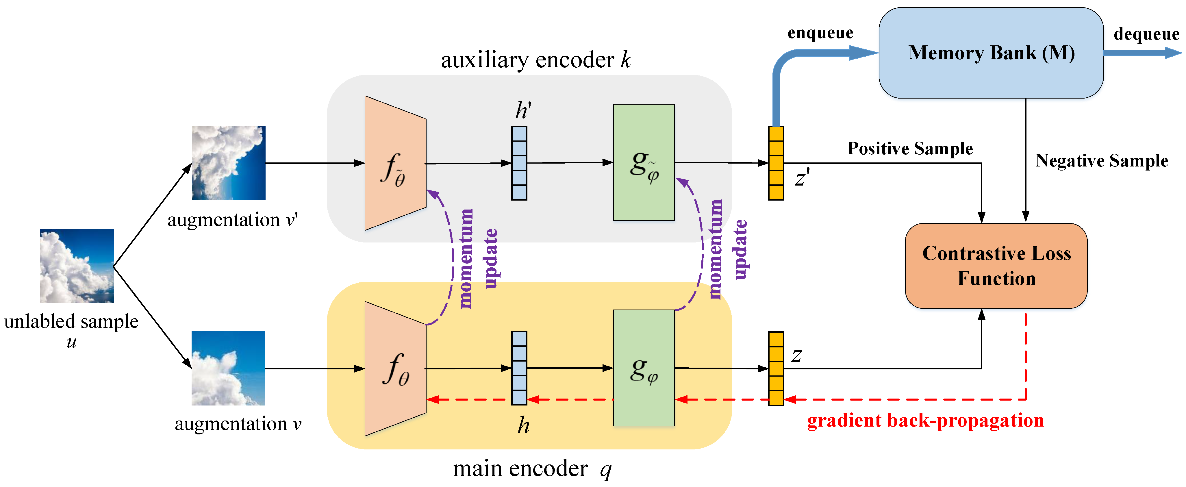 Remotesensing 14 05821 g004