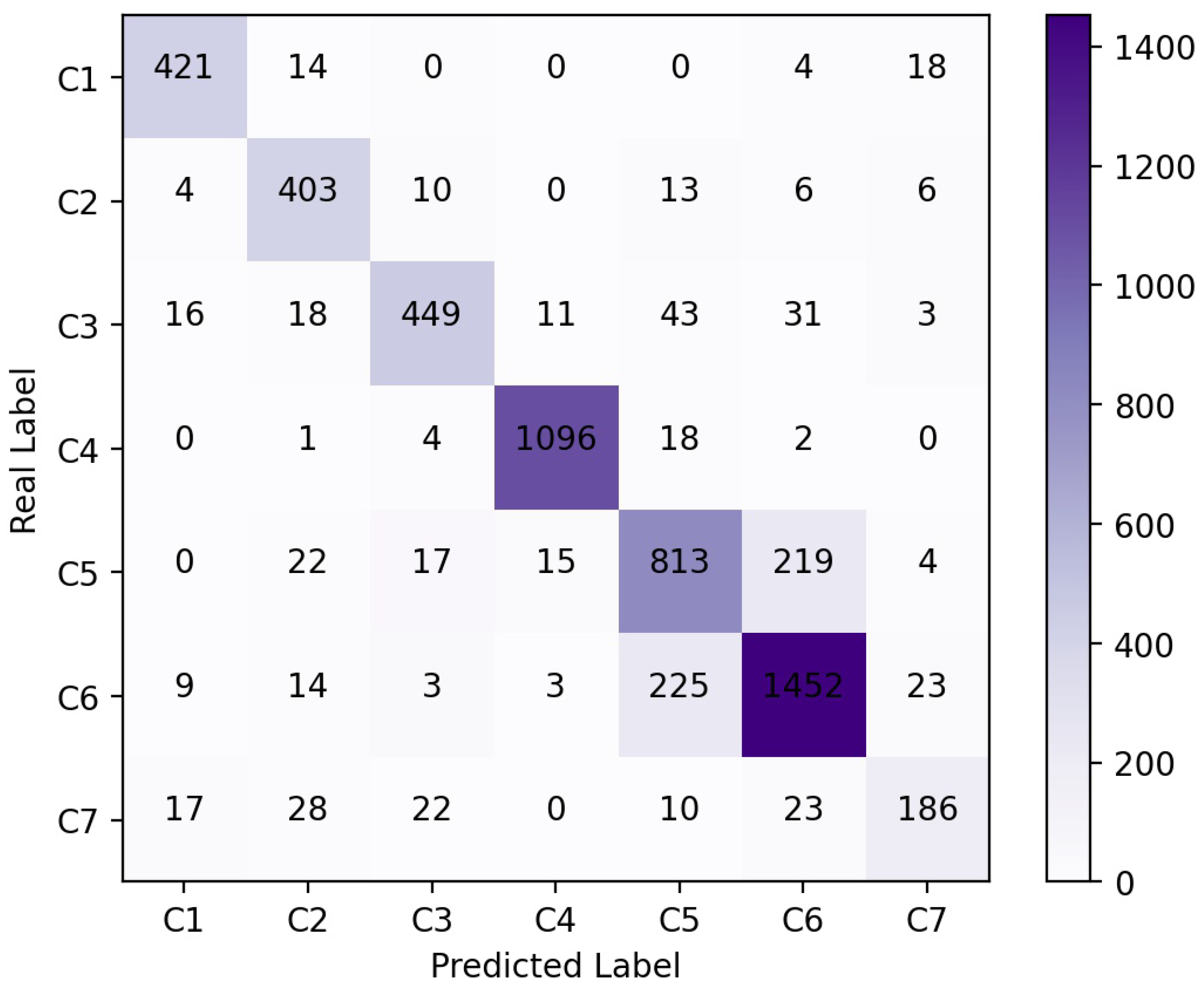 Remotesensing 14 05821 g006