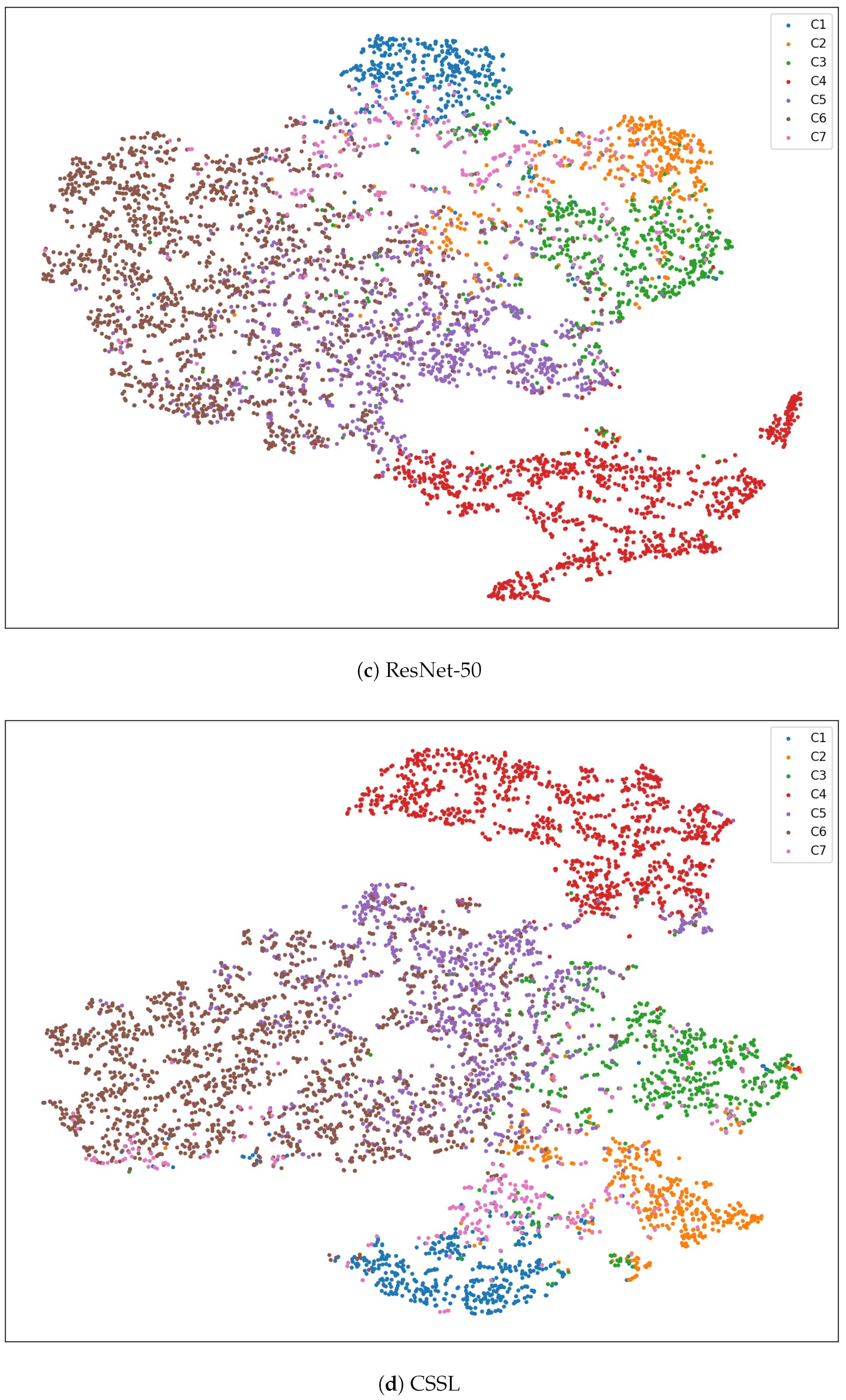 Remotesensing 14 05821 g009b