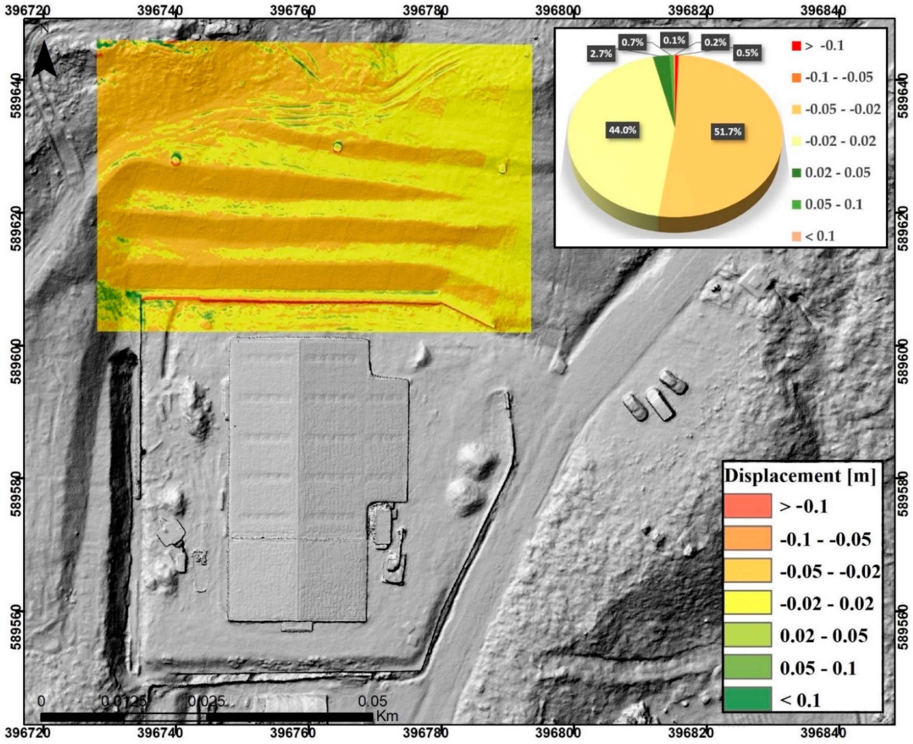Remotesensing 14 05822 g012 Remotesensing 14 05822 g012