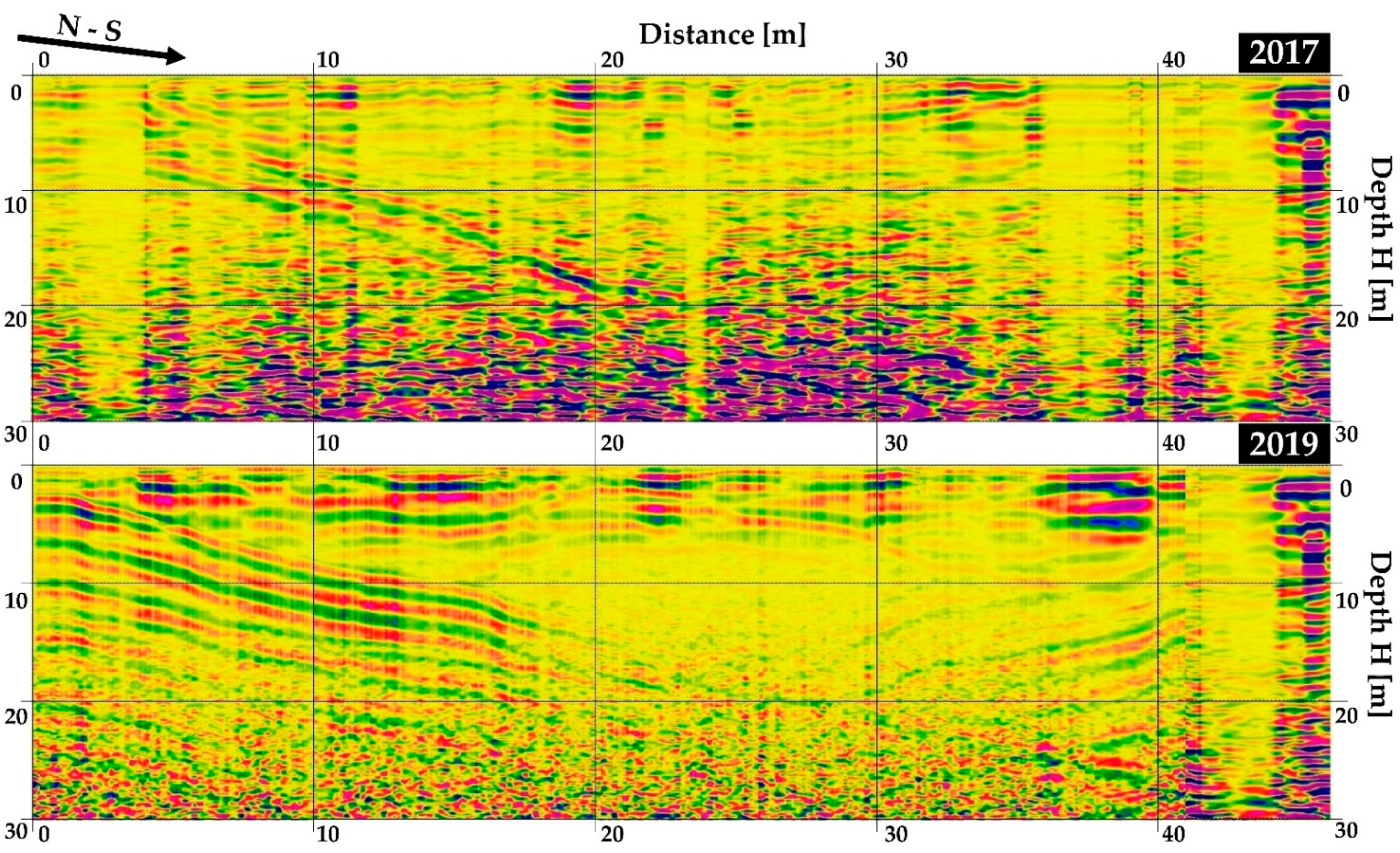 Remotesensing 14 05822 g013 Remotesensing 14 05822 g013