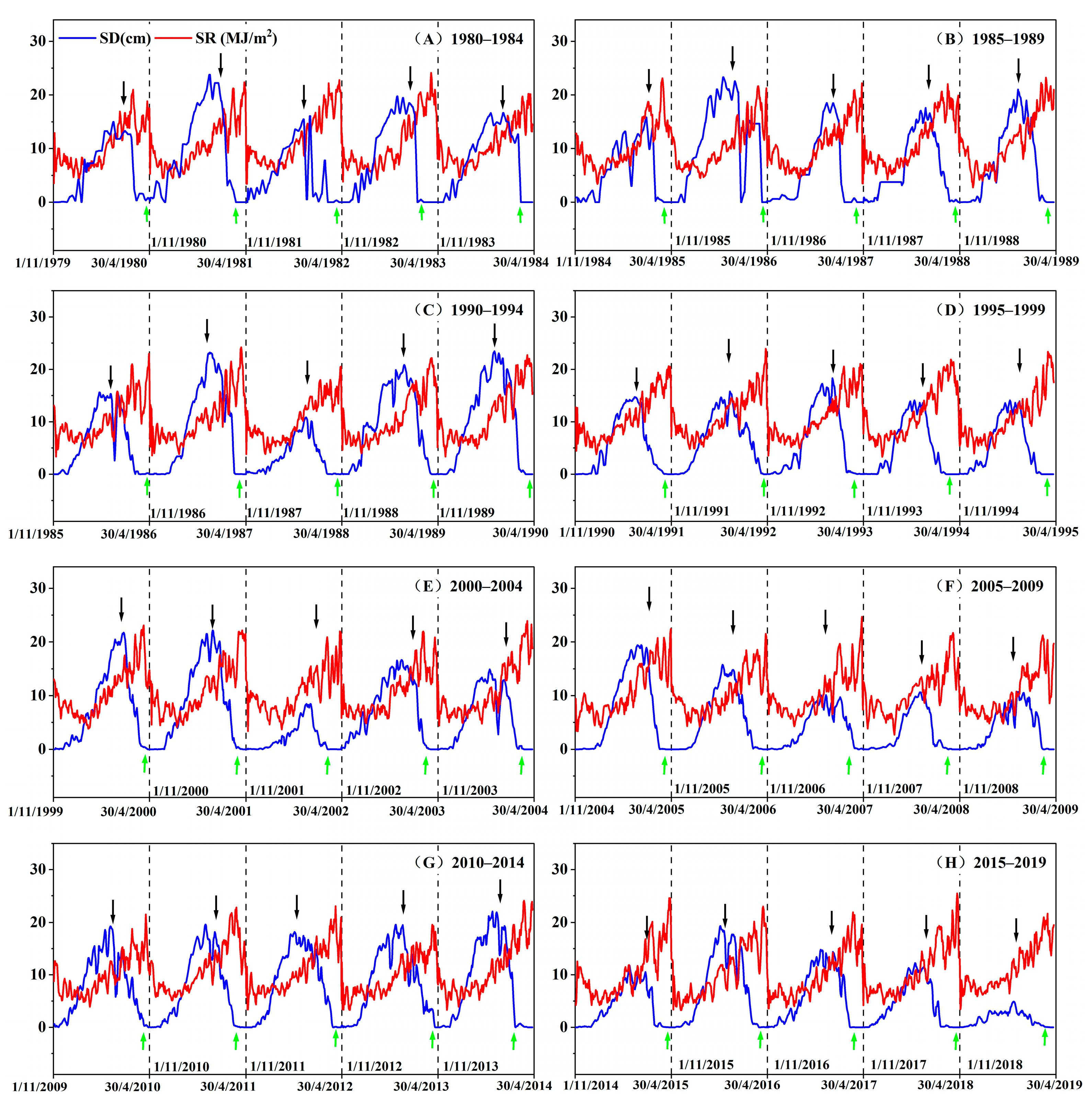 Remotesensing 14 05823 g002 Remotesensing 14 05823 g002