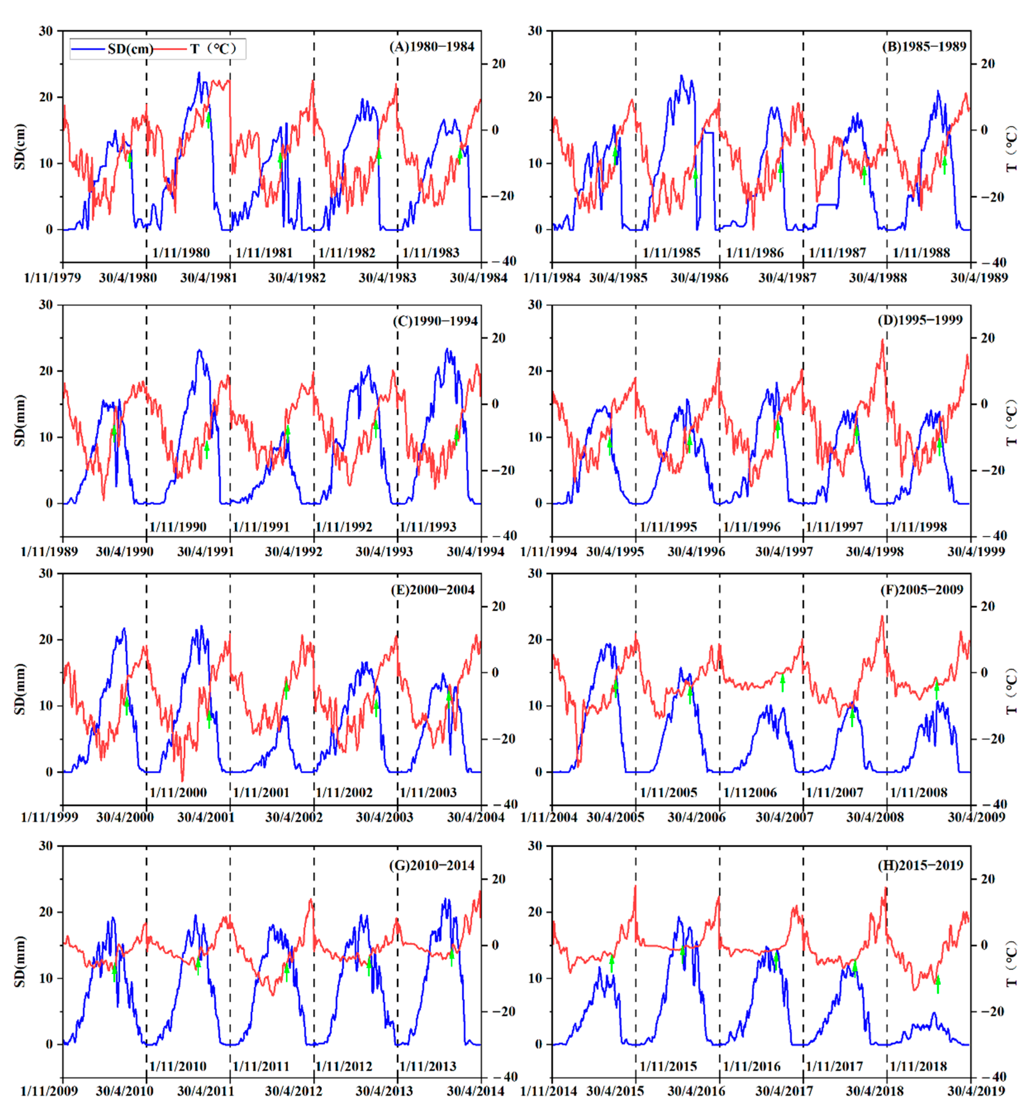 Remotesensing 14 05823 g004 Remotesensing 14 05823 g004