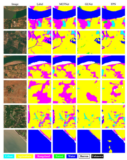 Remotesensing 14 05830 g007