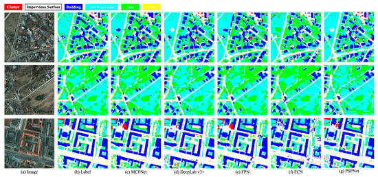 Remotesensing 14 05830 g009