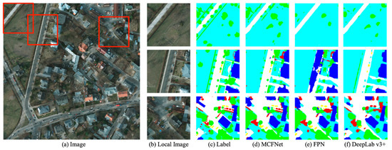 Remotesensing 14 05830 g010