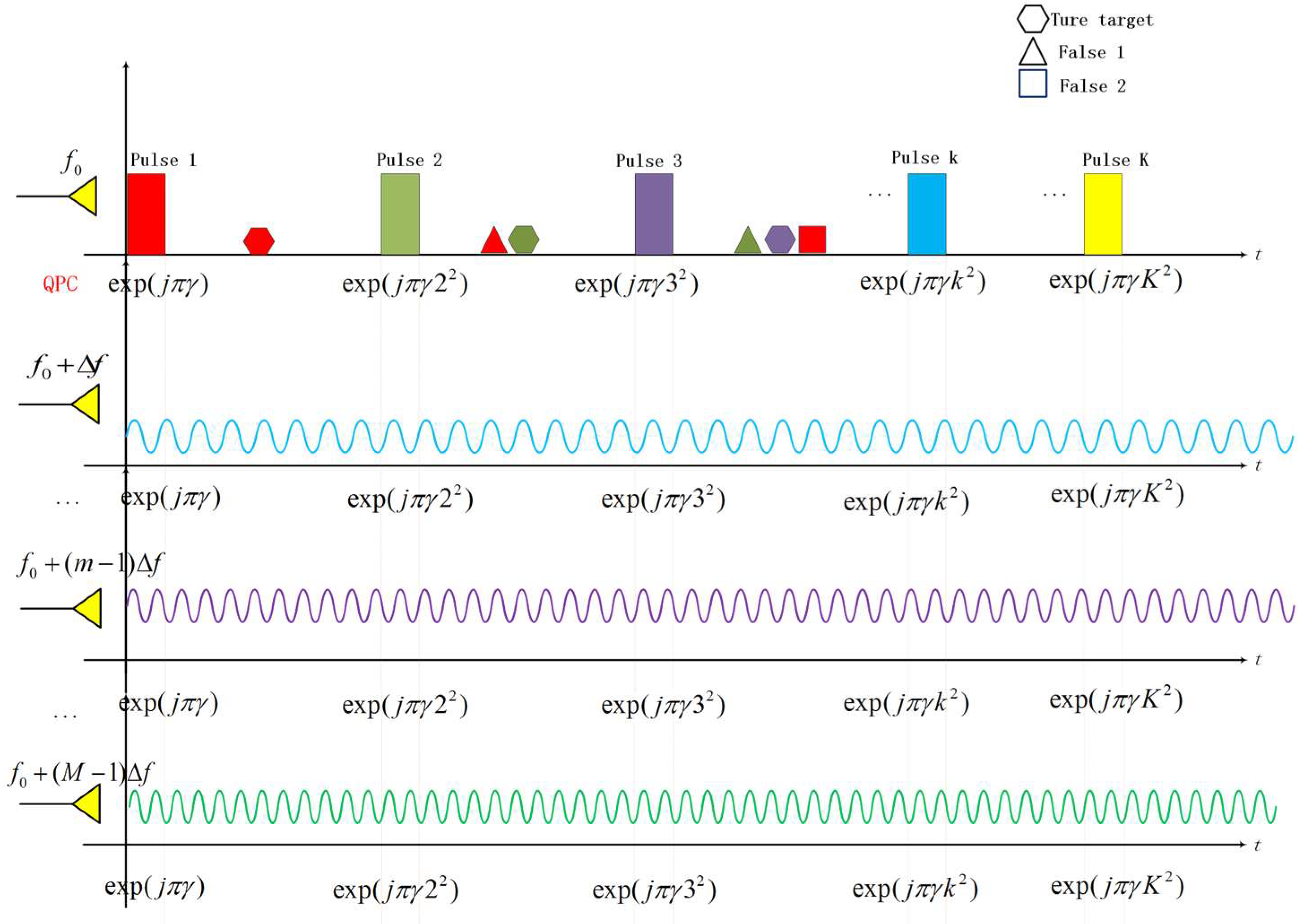 Remotesensing 14 05831 g002