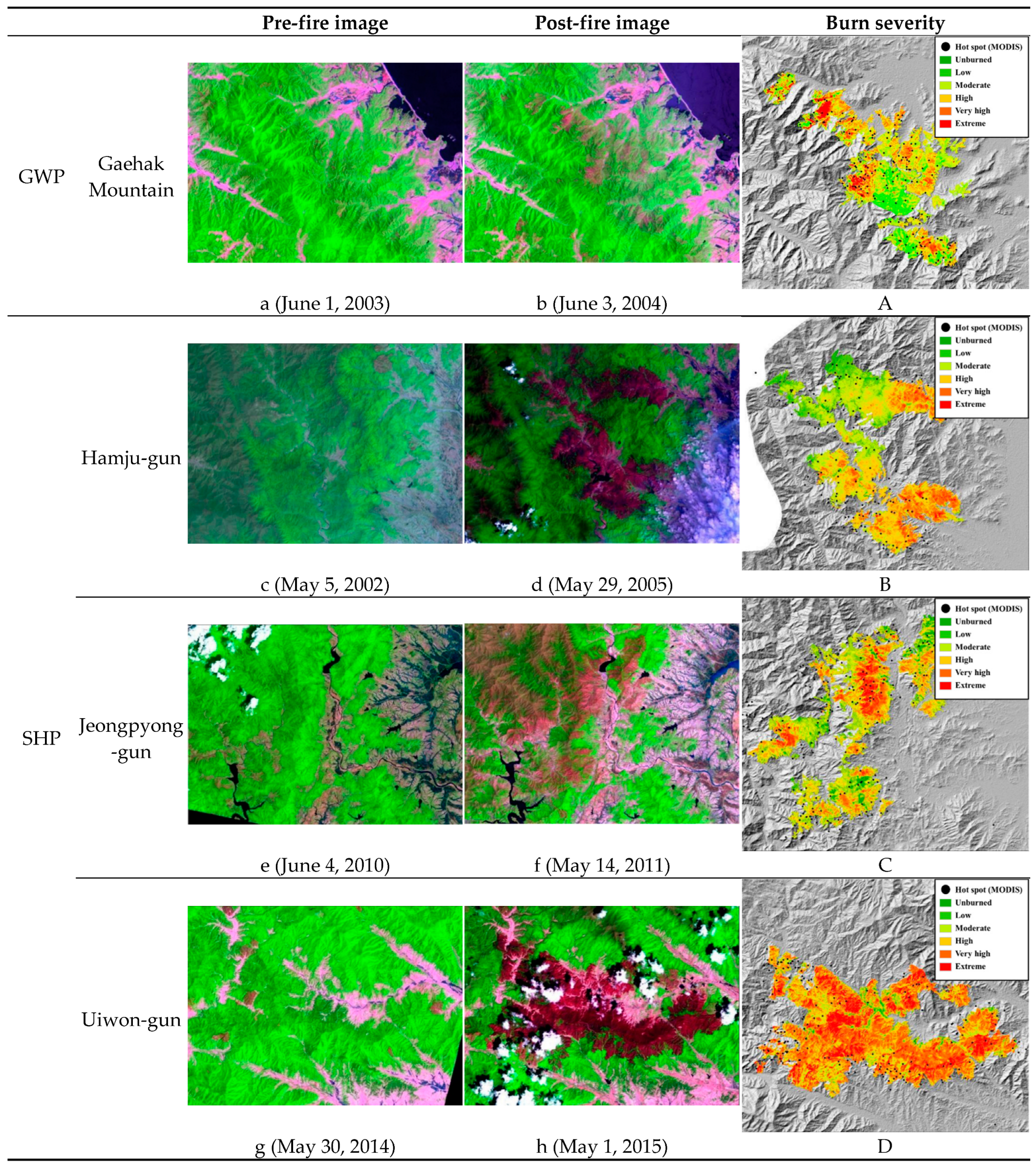 Remotesensing 14 05836 g007 Remotesensing 14 05836 g007