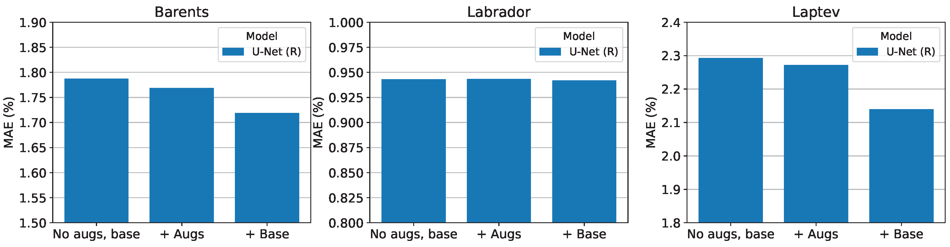 Remotesensing 14 05837 g014 Remotesensing 14 05837 g014