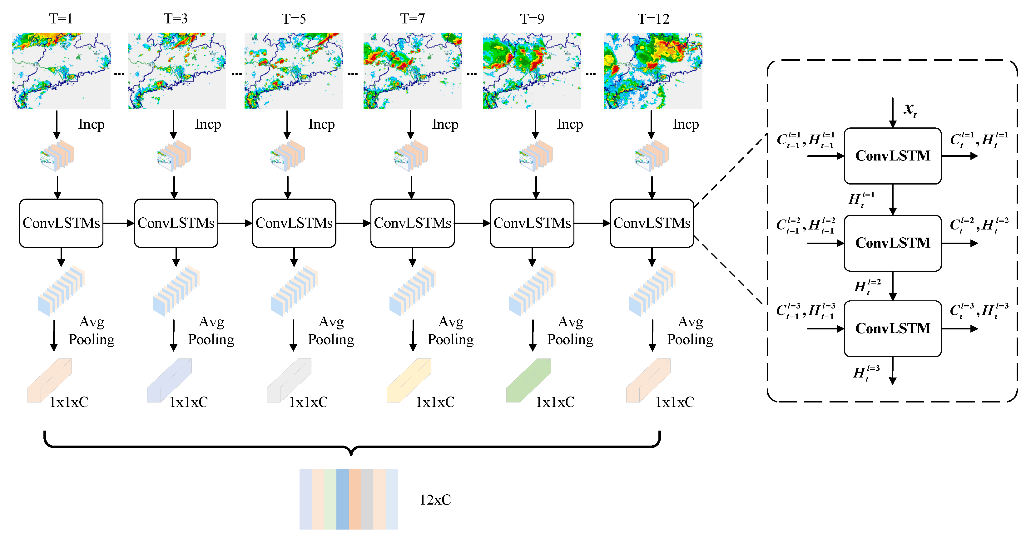 Remotesensing 14 05839 g002