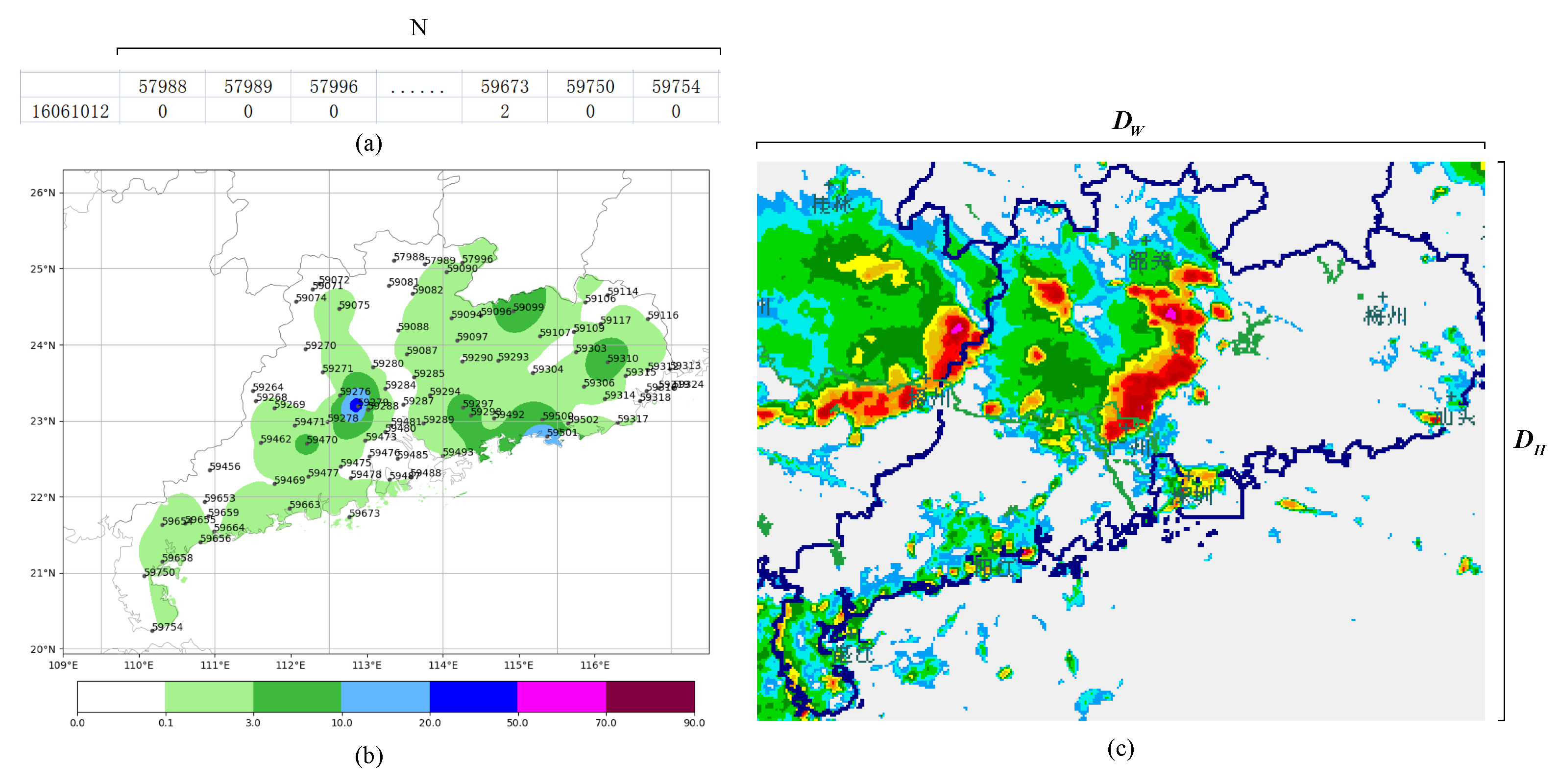 Remotesensing 14 05839 g005