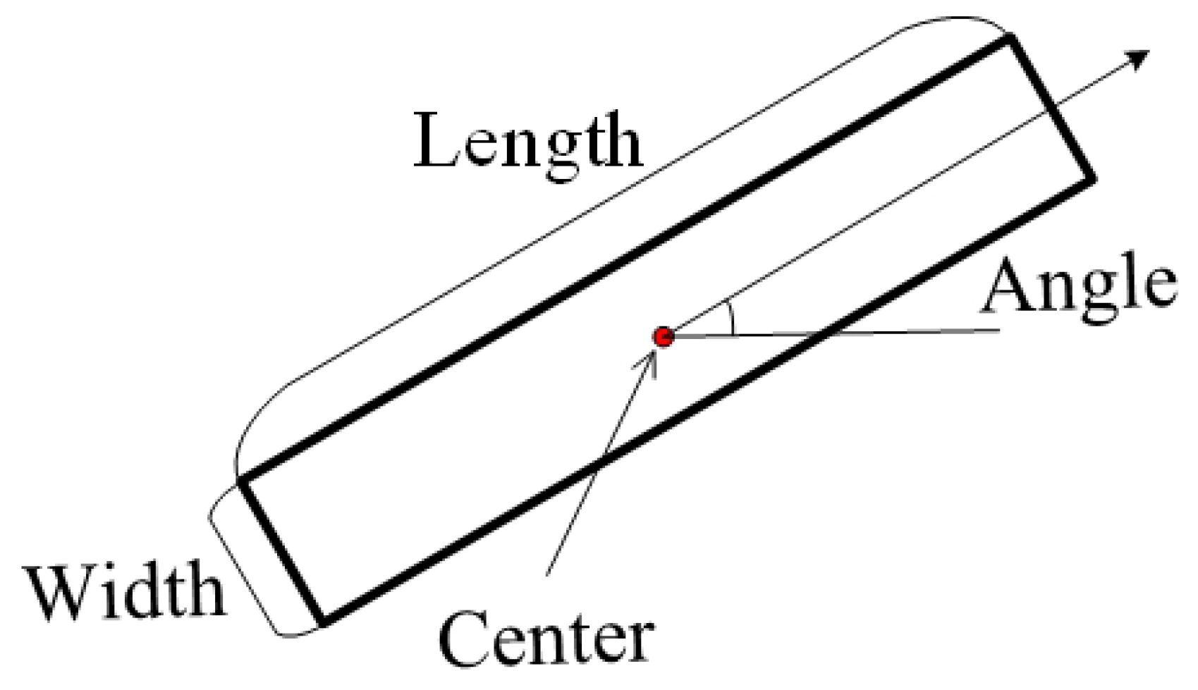 Remotesensing 14 05842 g006