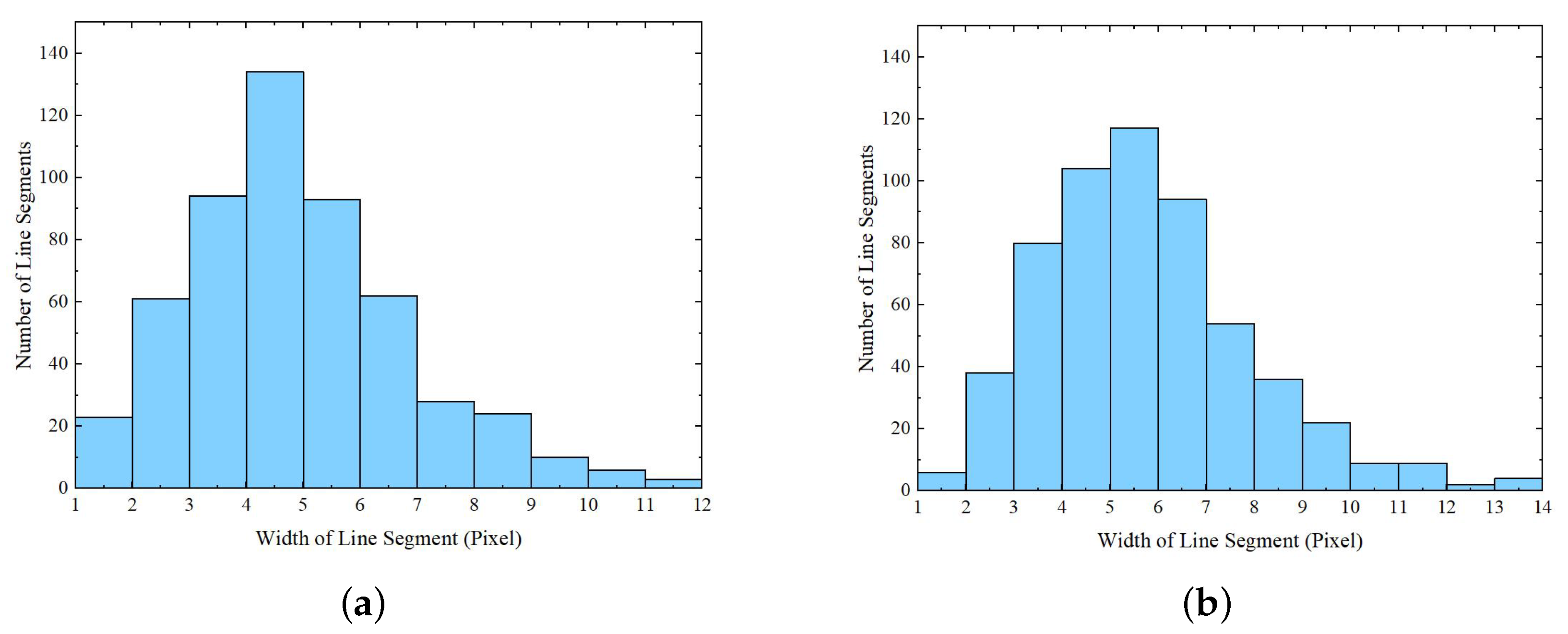 Remotesensing 14 05842 g012