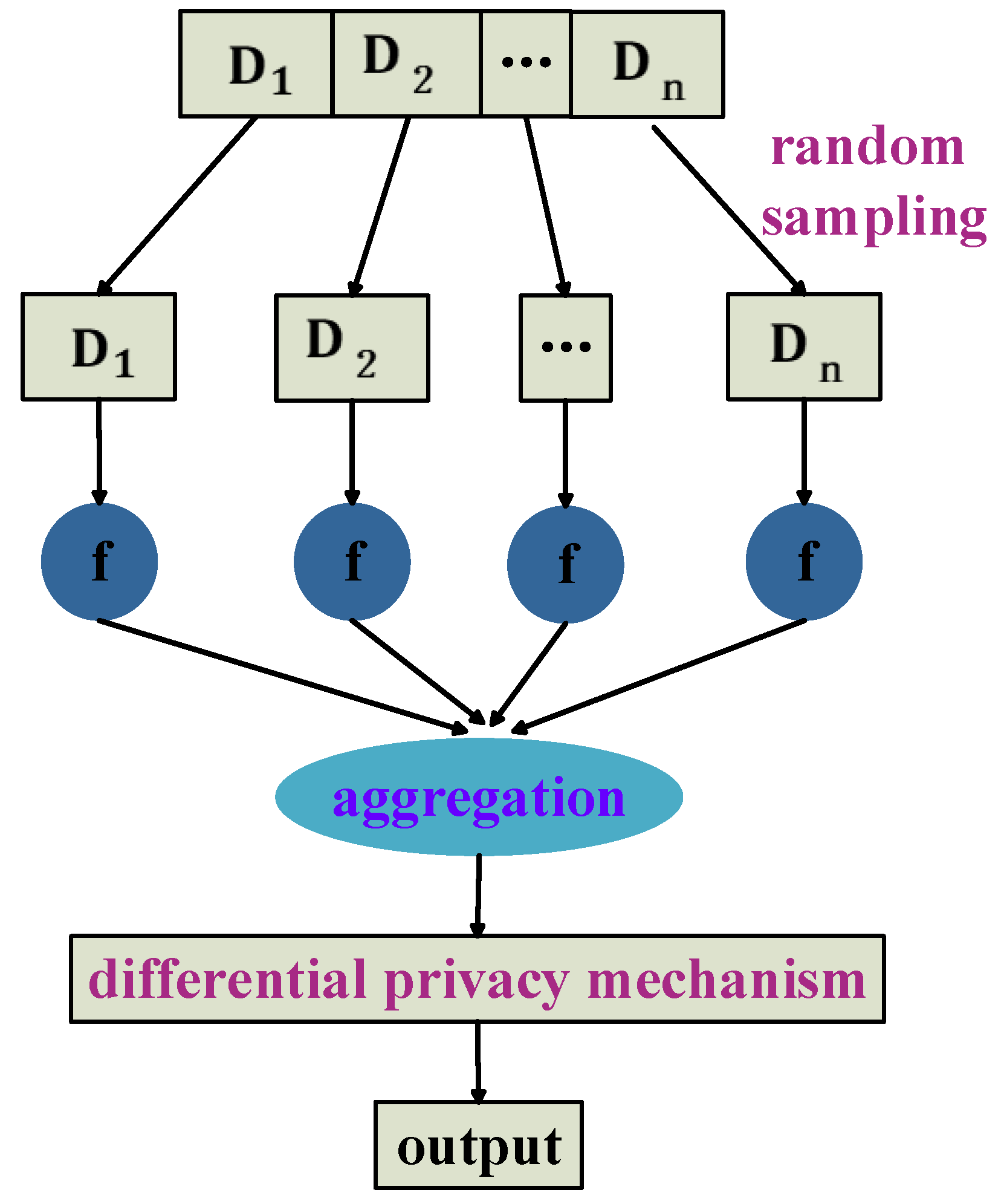 Remotesensing 14 05844 g002 Remotesensing 14 05844 g002