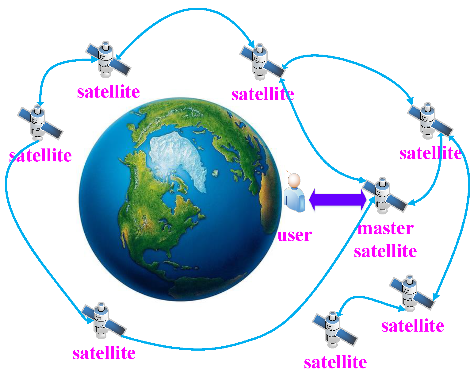 Remotesensing 14 05844 g003 Remotesensing 14 05844 g003