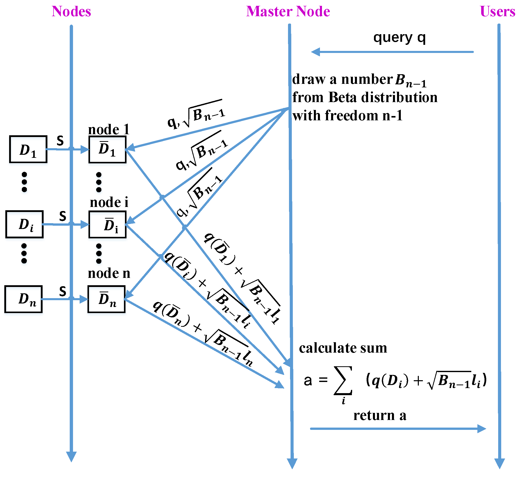 Remotesensing 14 05844 g004 Remotesensing 14 05844 g004