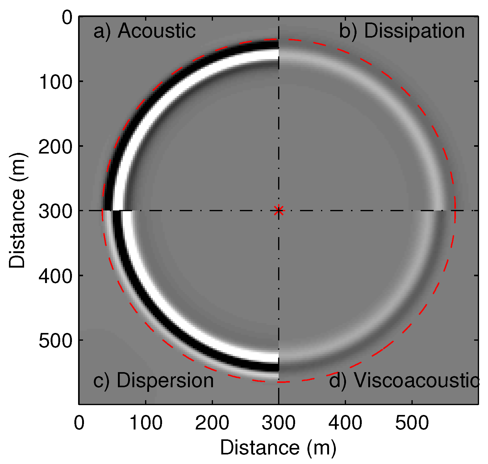 Remotesensing 14 05850 g002