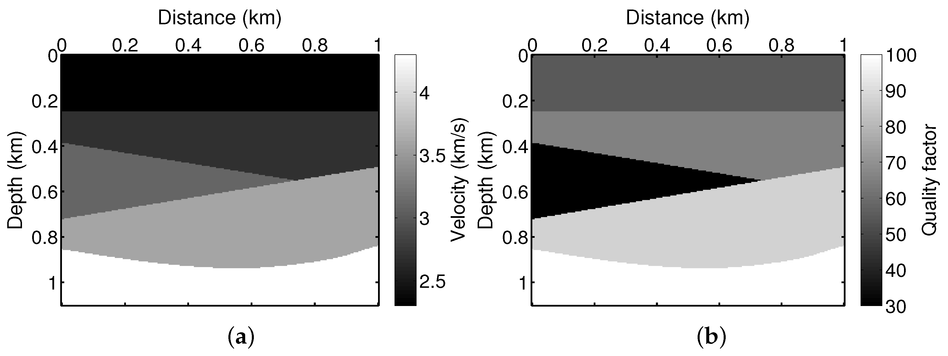 Remotesensing 14 05850 g005