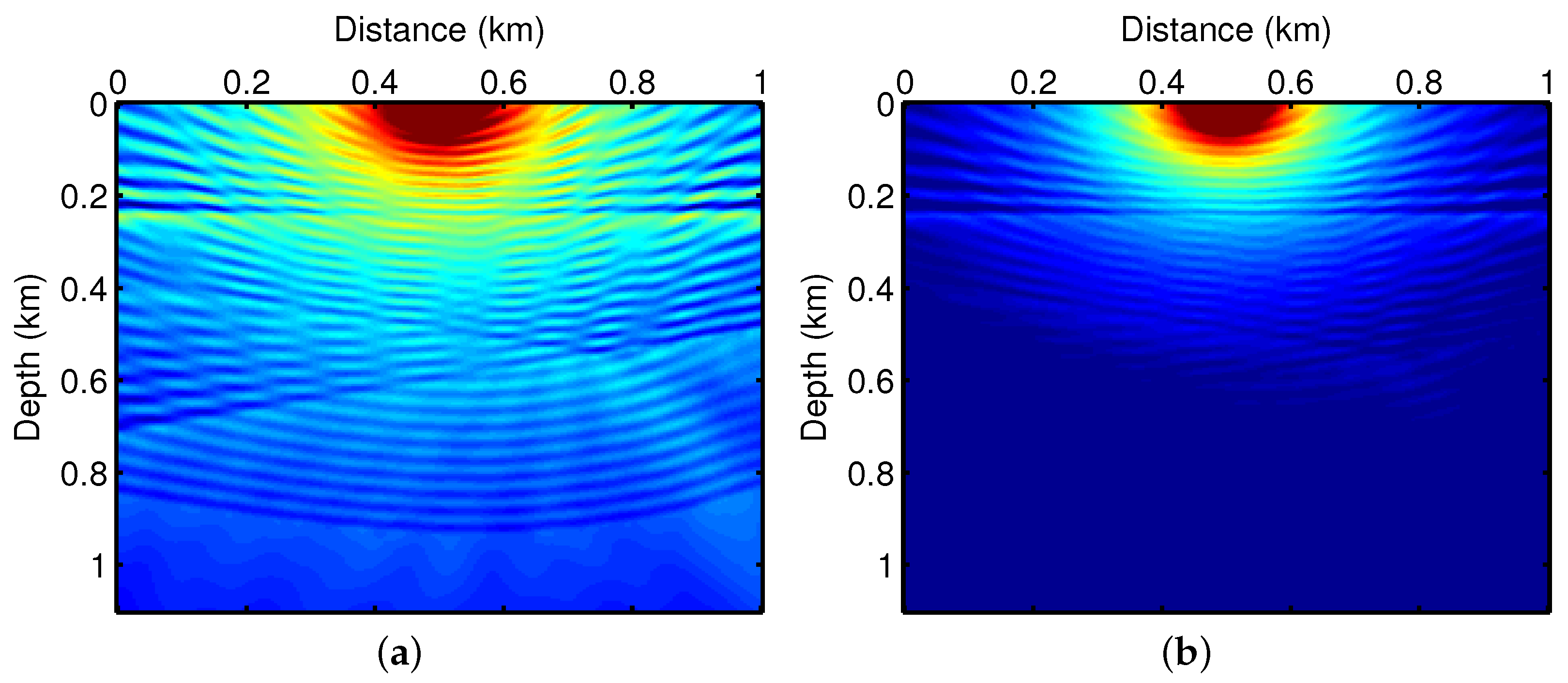 Remotesensing 14 05850 g007