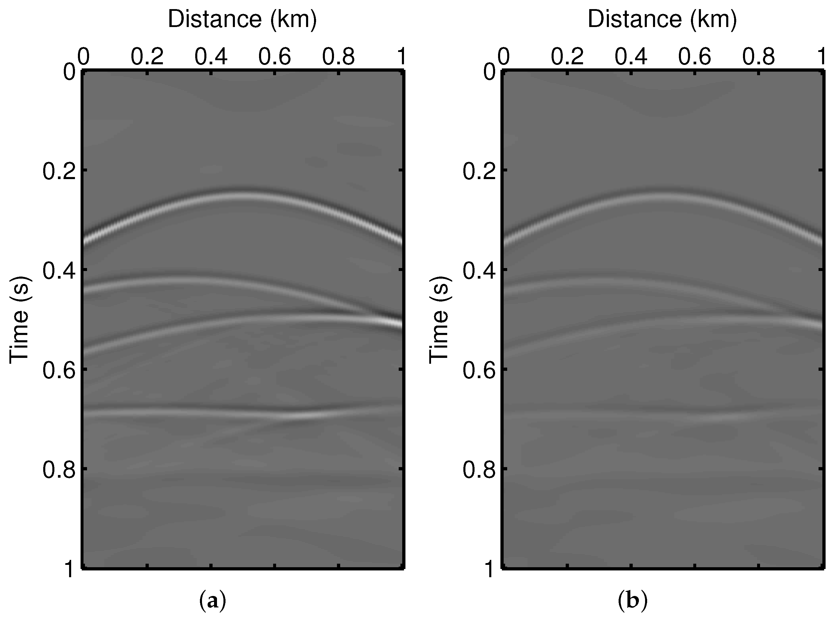 Remotesensing 14 05850 g009
