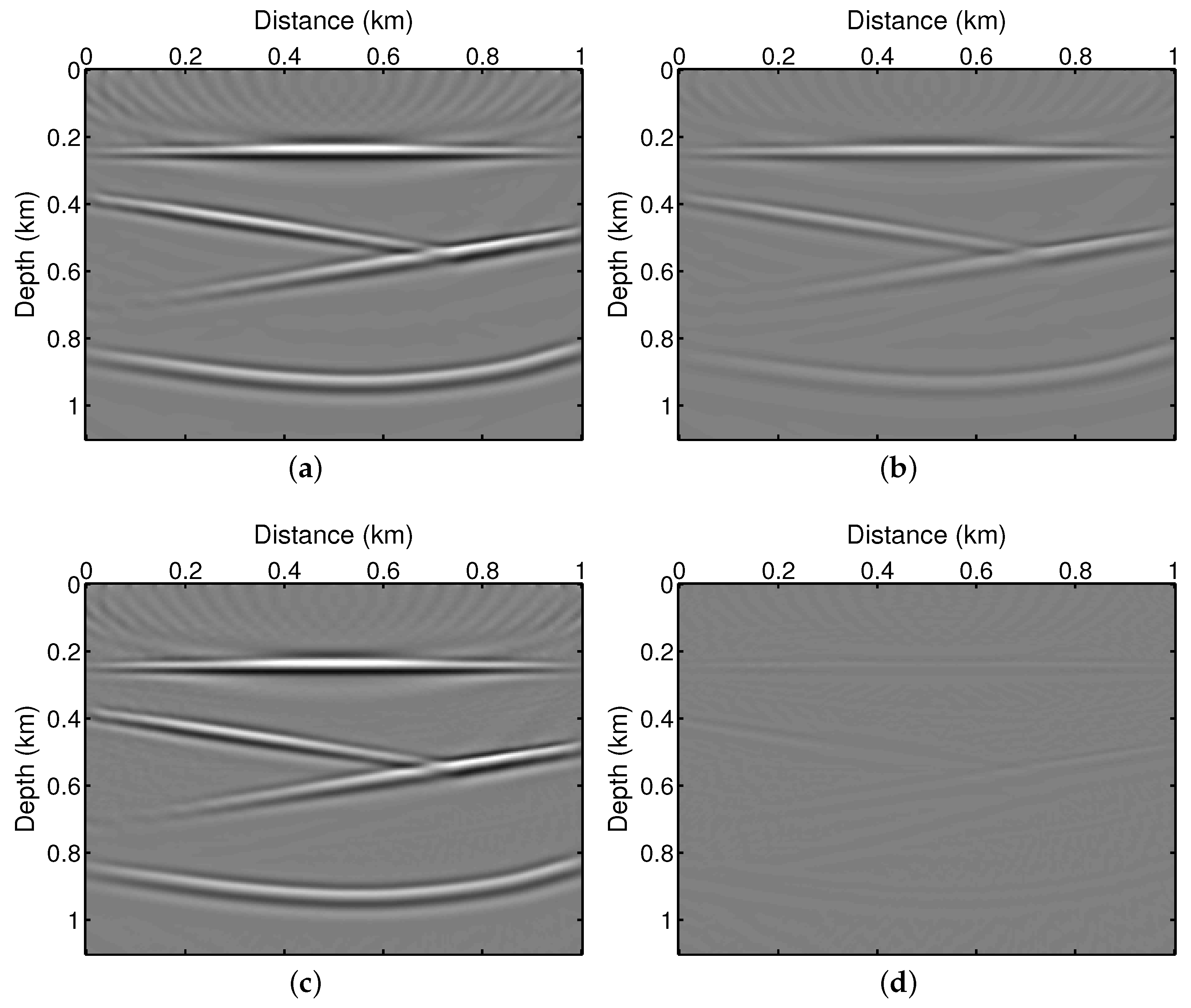 Remotesensing 14 05850 g011