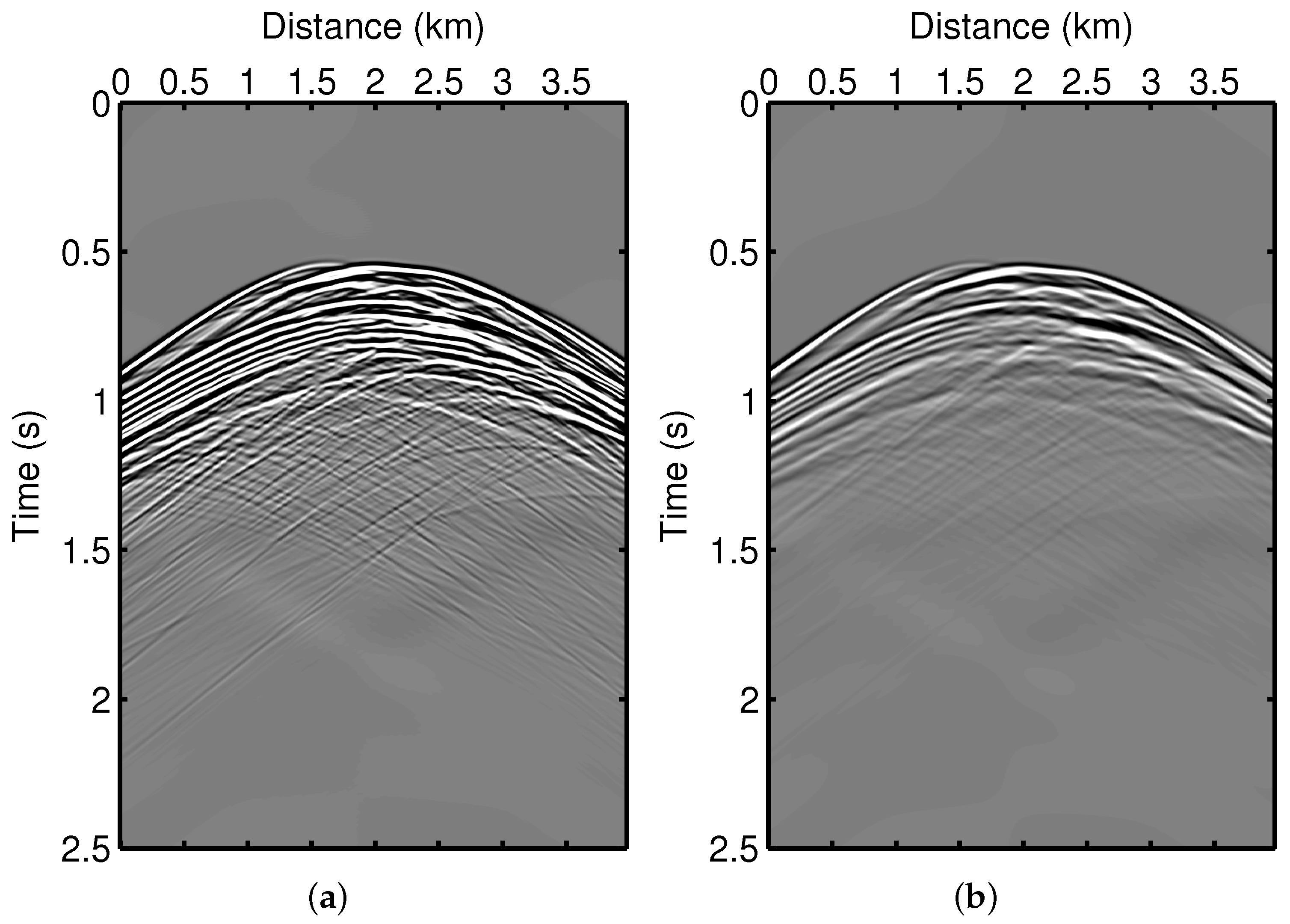 Remotesensing 14 05850 g014a