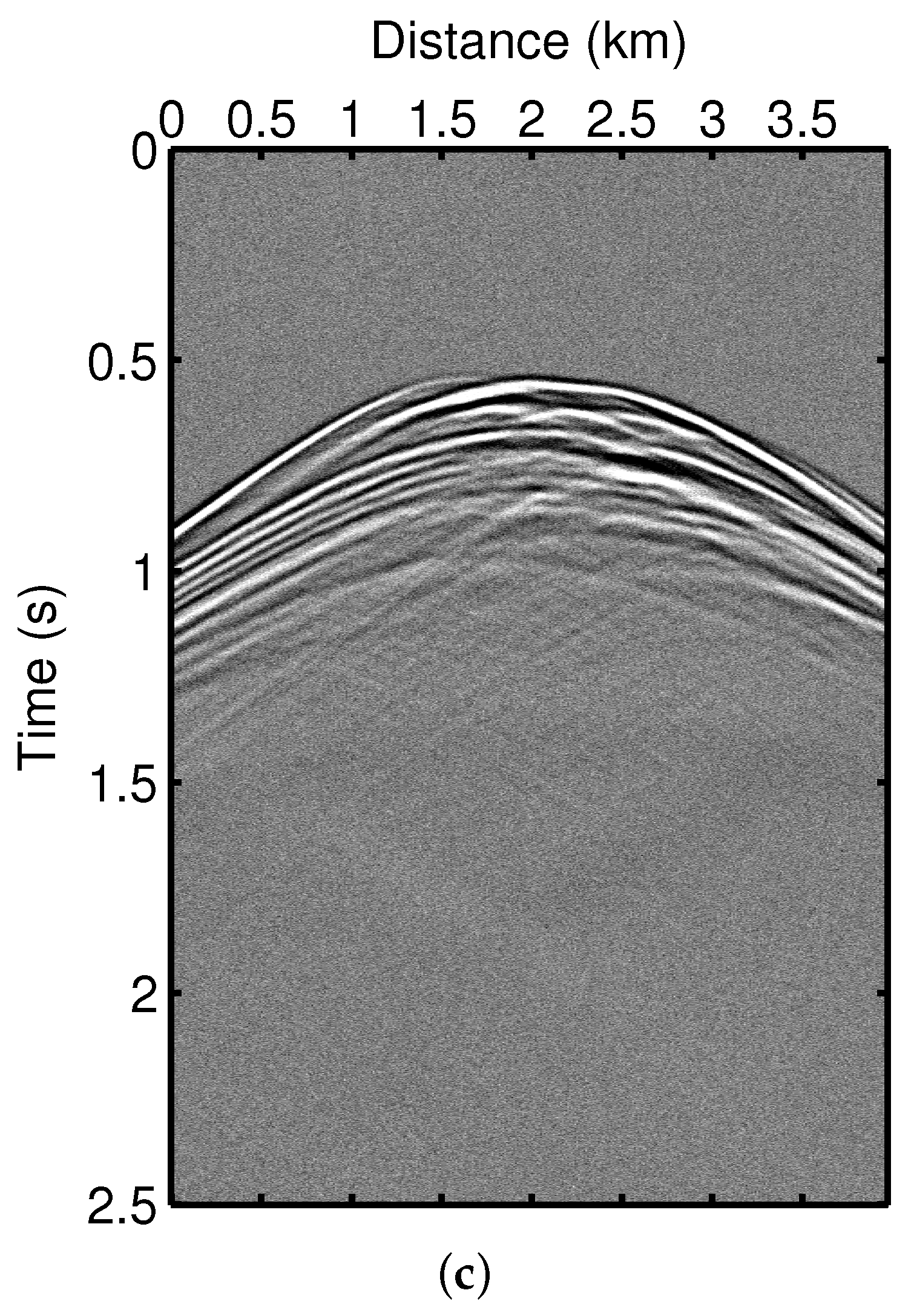 Remotesensing 14 05850 g014b