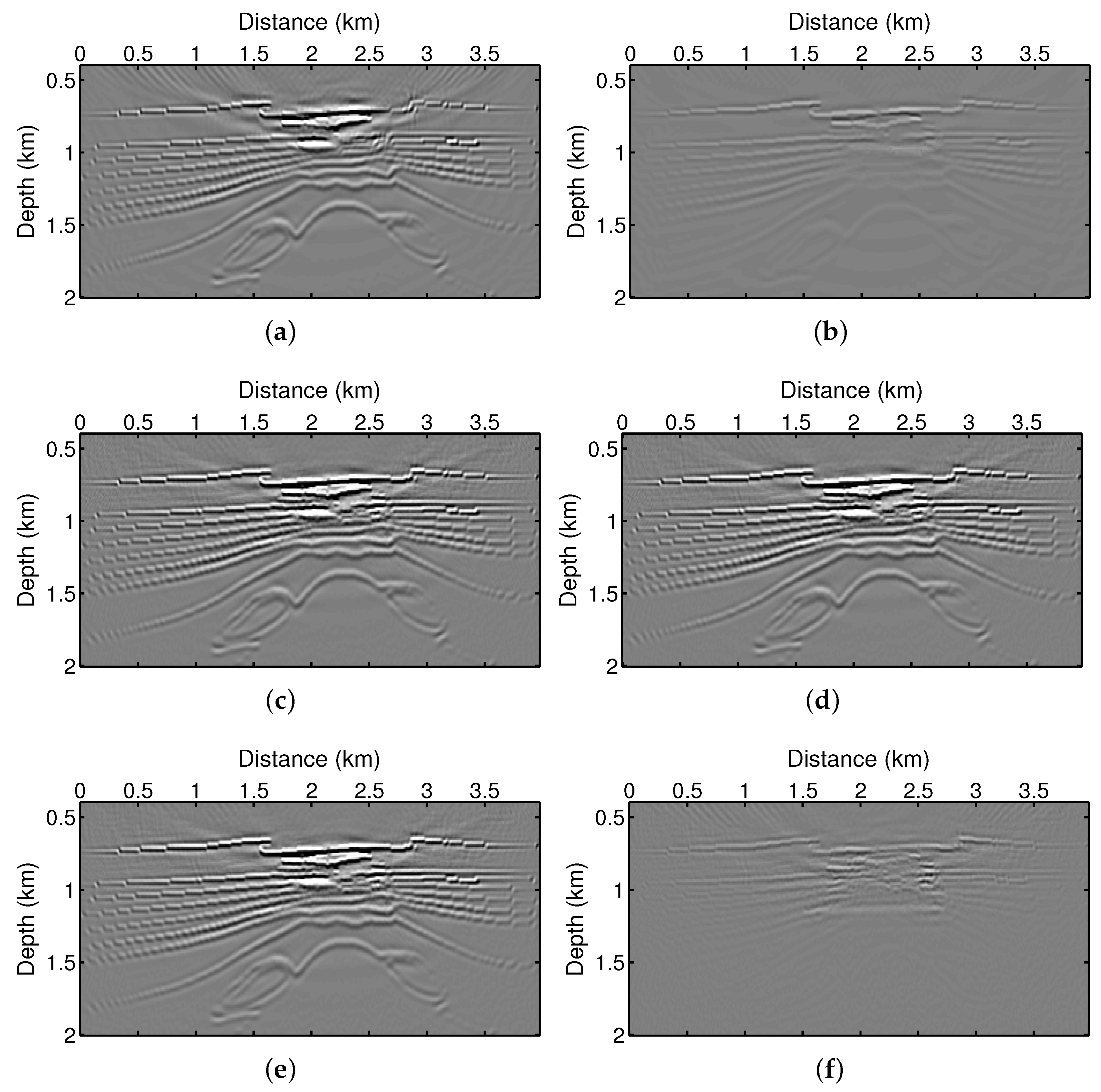 Remotesensing 14 05850 g016a