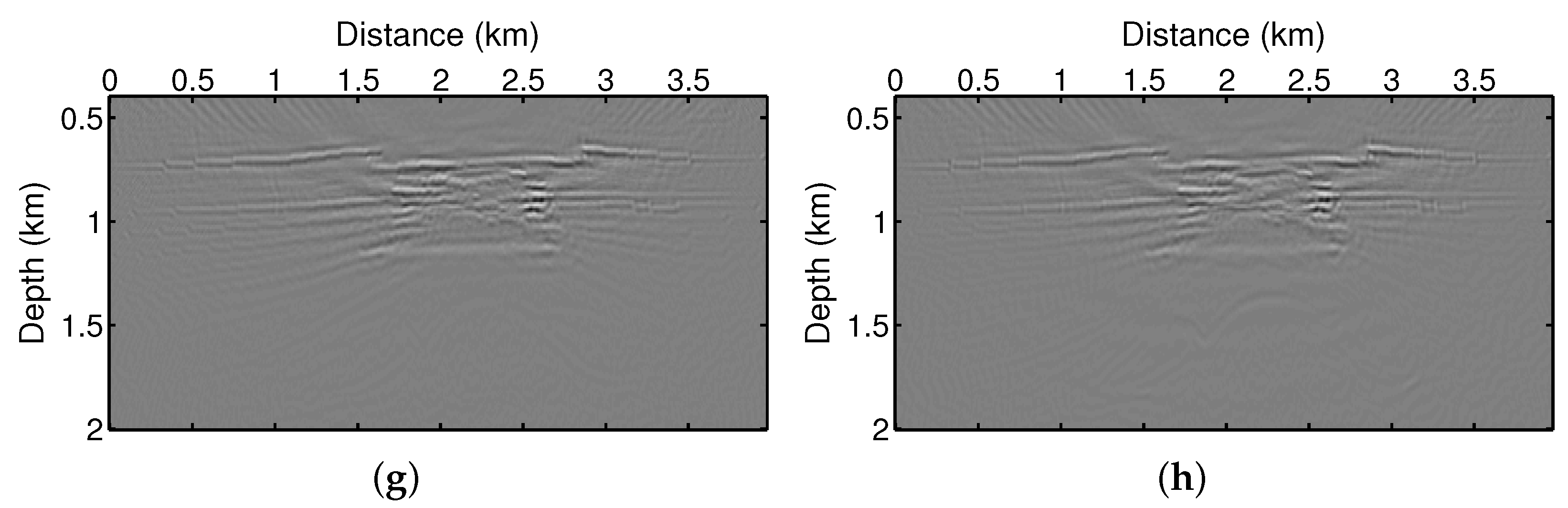 Remotesensing 14 05850 g016b