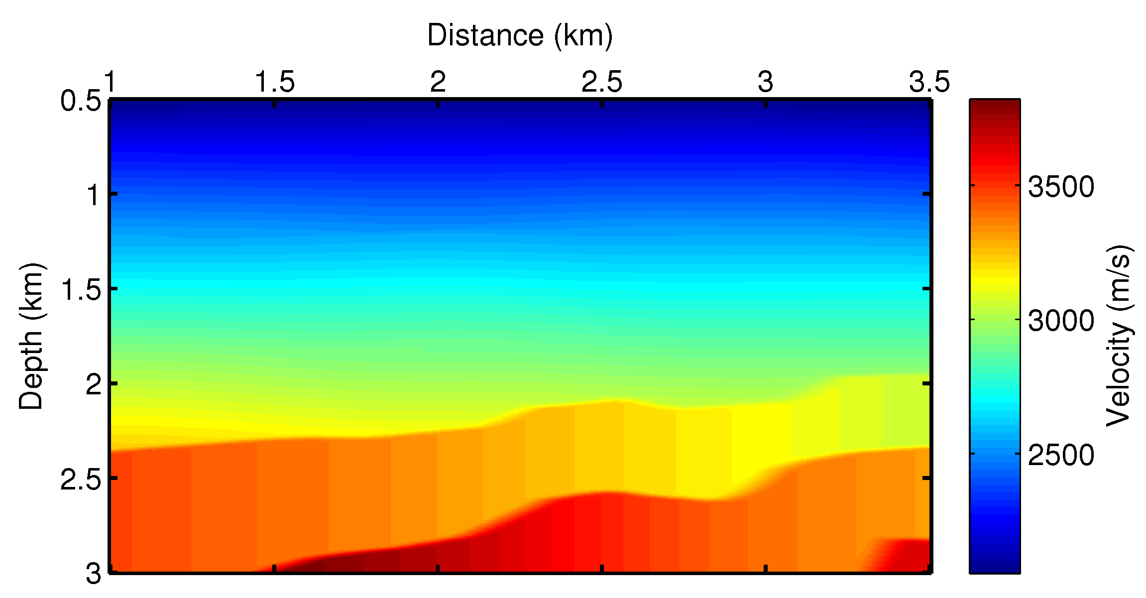 Remotesensing 14 05850 g020