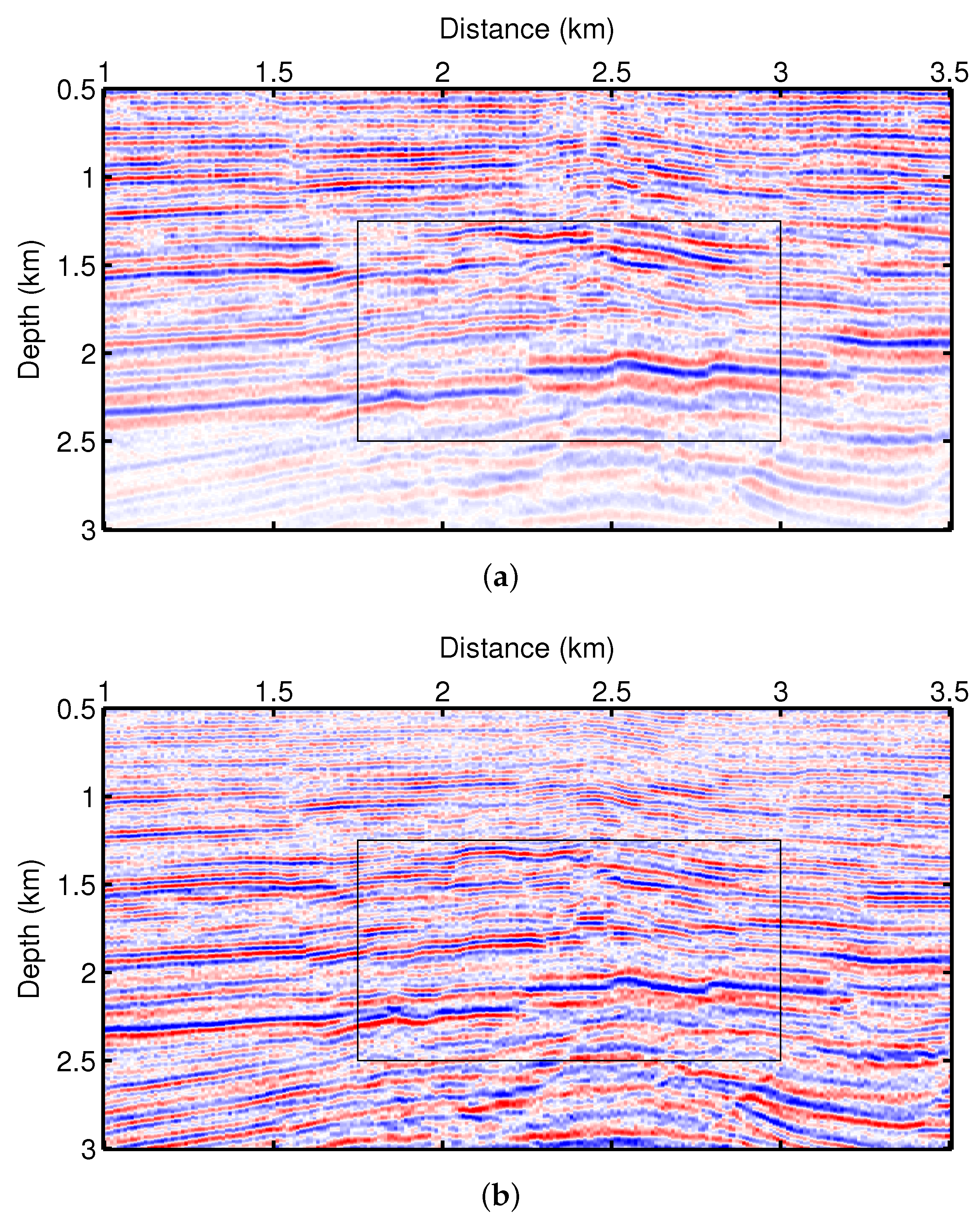 Remotesensing 14 05850 g021