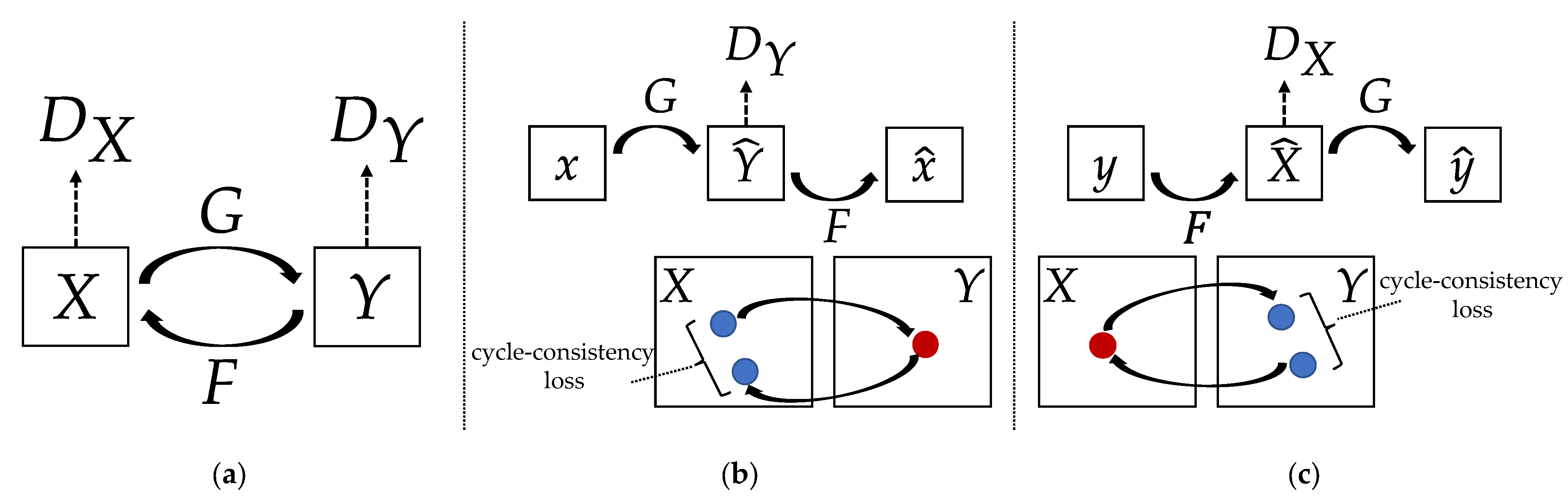 Remotesensing 14 05851 g002 Remotesensing 14 05851 g002