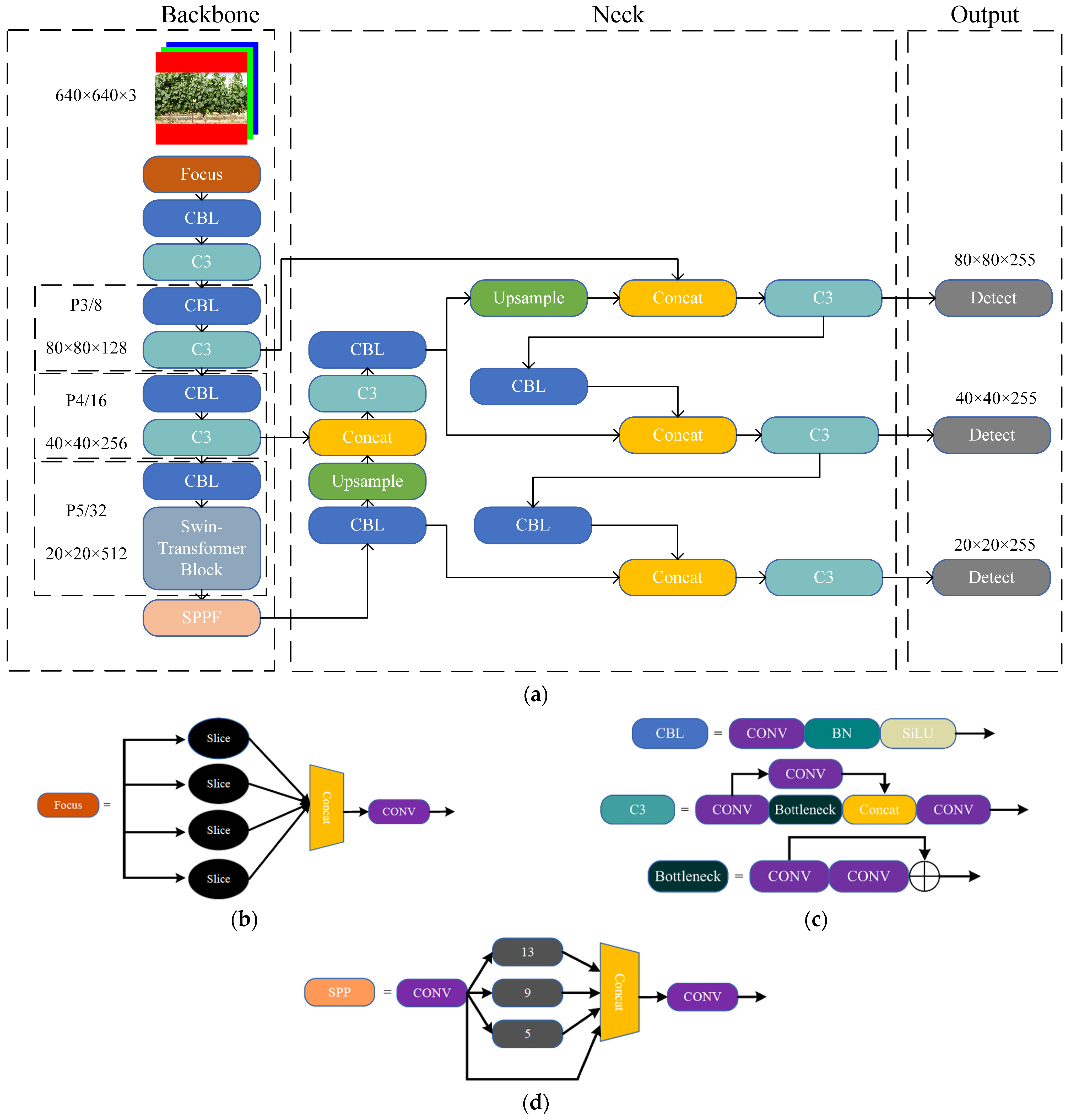 Remotesensing 14 05853 g004