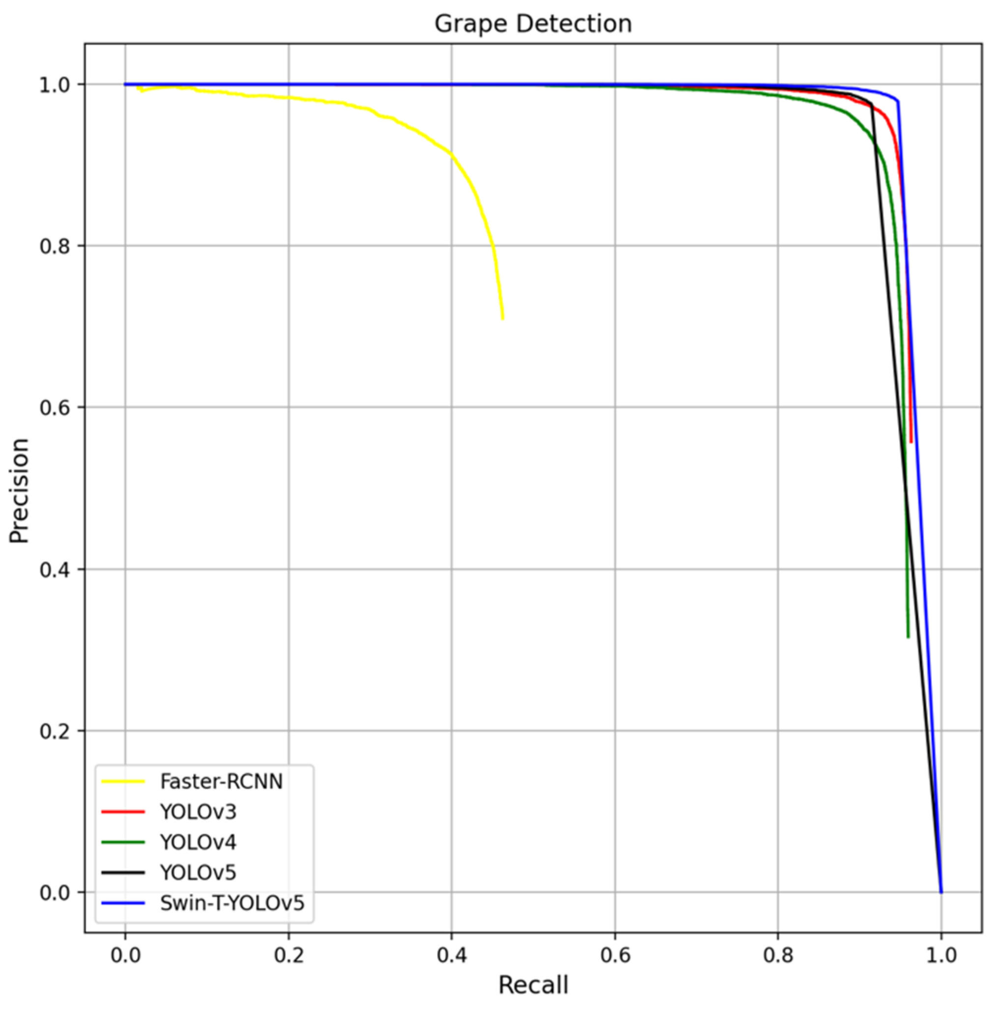 Remotesensing 14 05853 g005