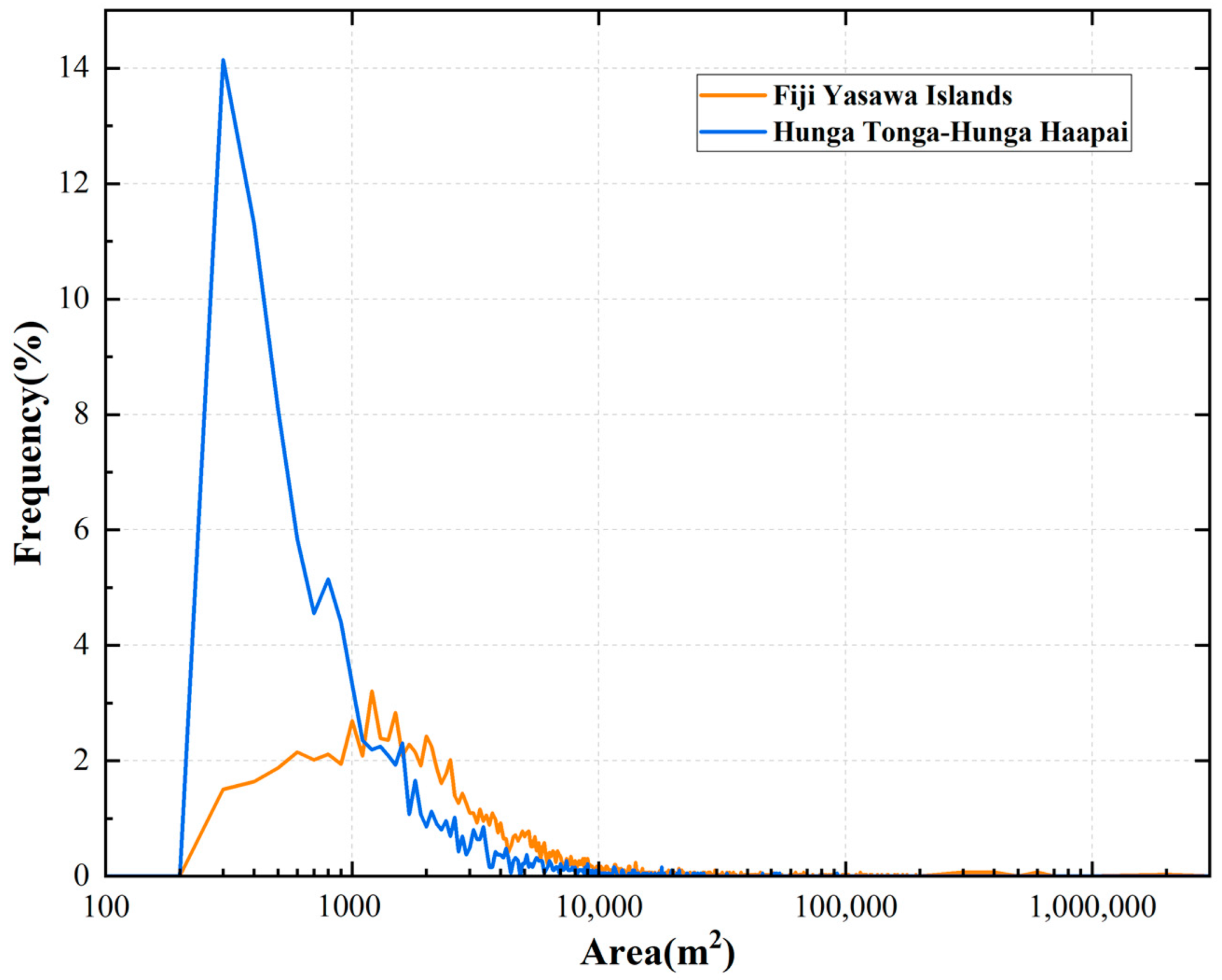 Remotesensing 14 05854 g010 Remotesensing 14 05854 g010