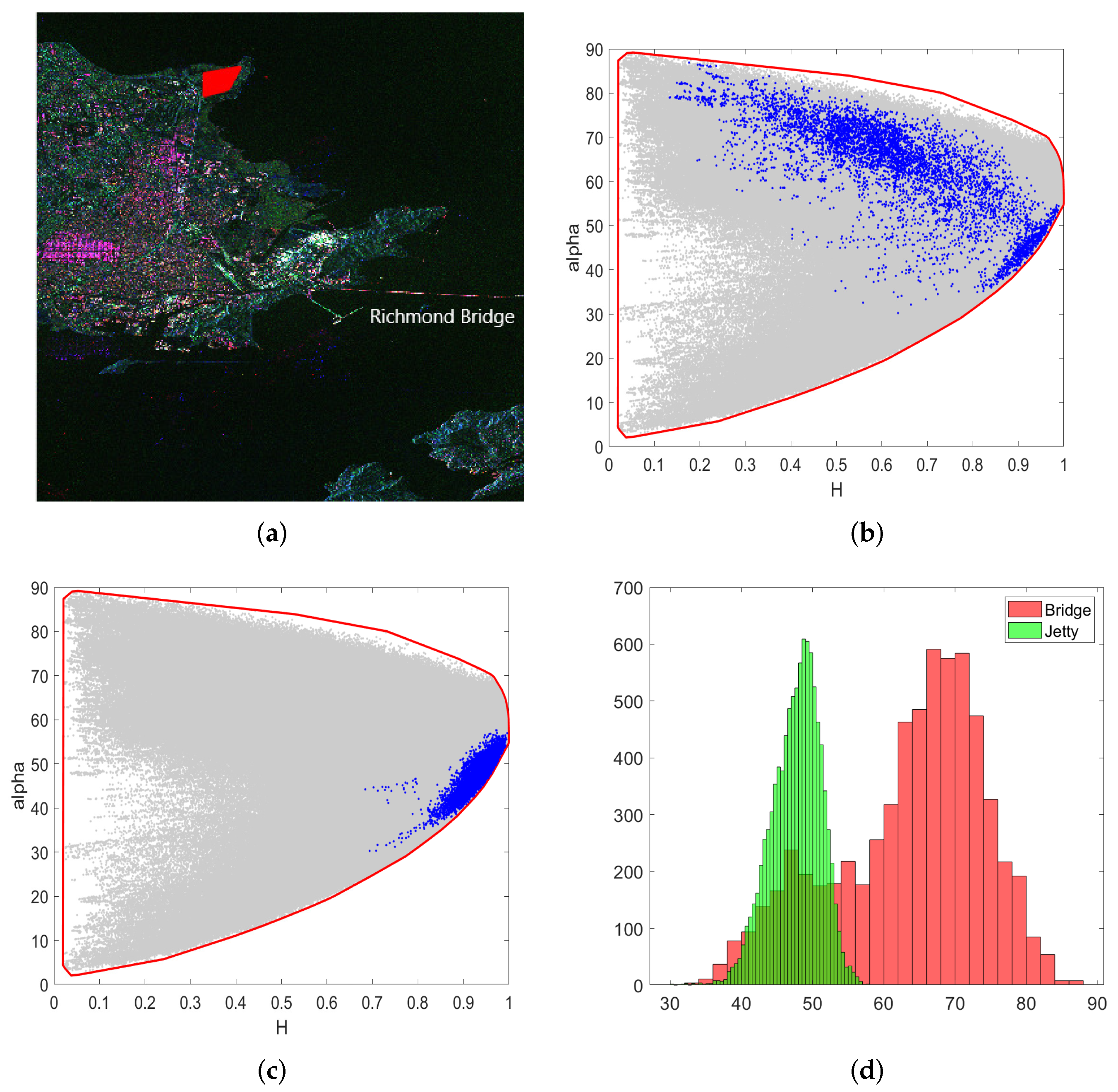 Remotesensing 14 05856 g002 Remotesensing 14 05856 g002