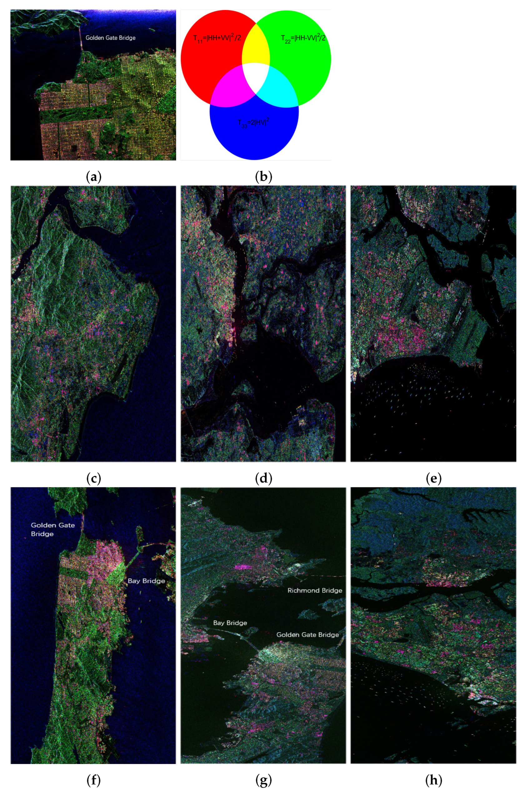 Remotesensing 14 05856 g003 Remotesensing 14 05856 g003
